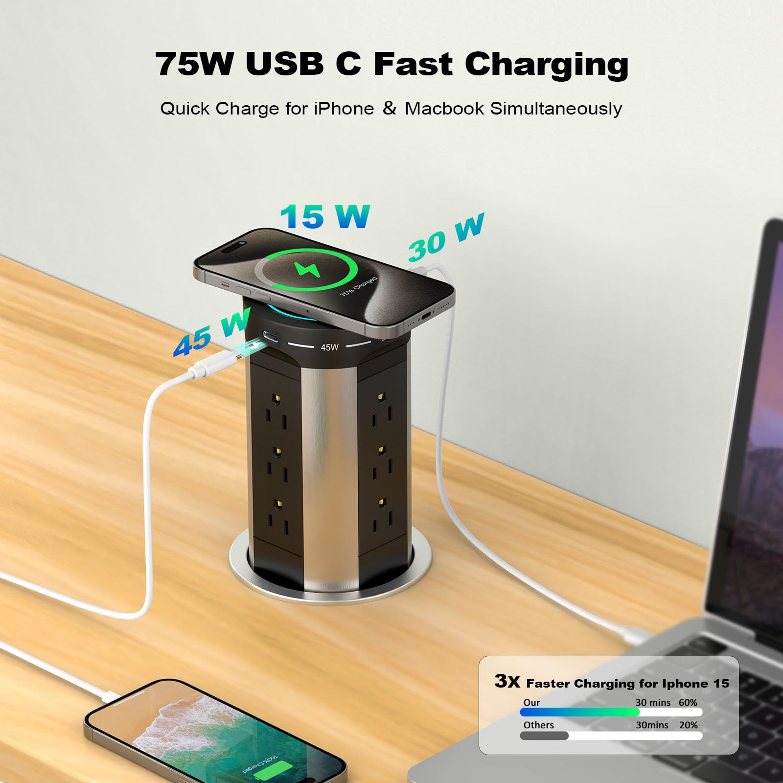 Automatic Pop Up Outlet For Countertop With 15W Wireless Charger, 75W Usb C Desk Charging Station,12 Outlets & 4 Usb Ports,4''Ho