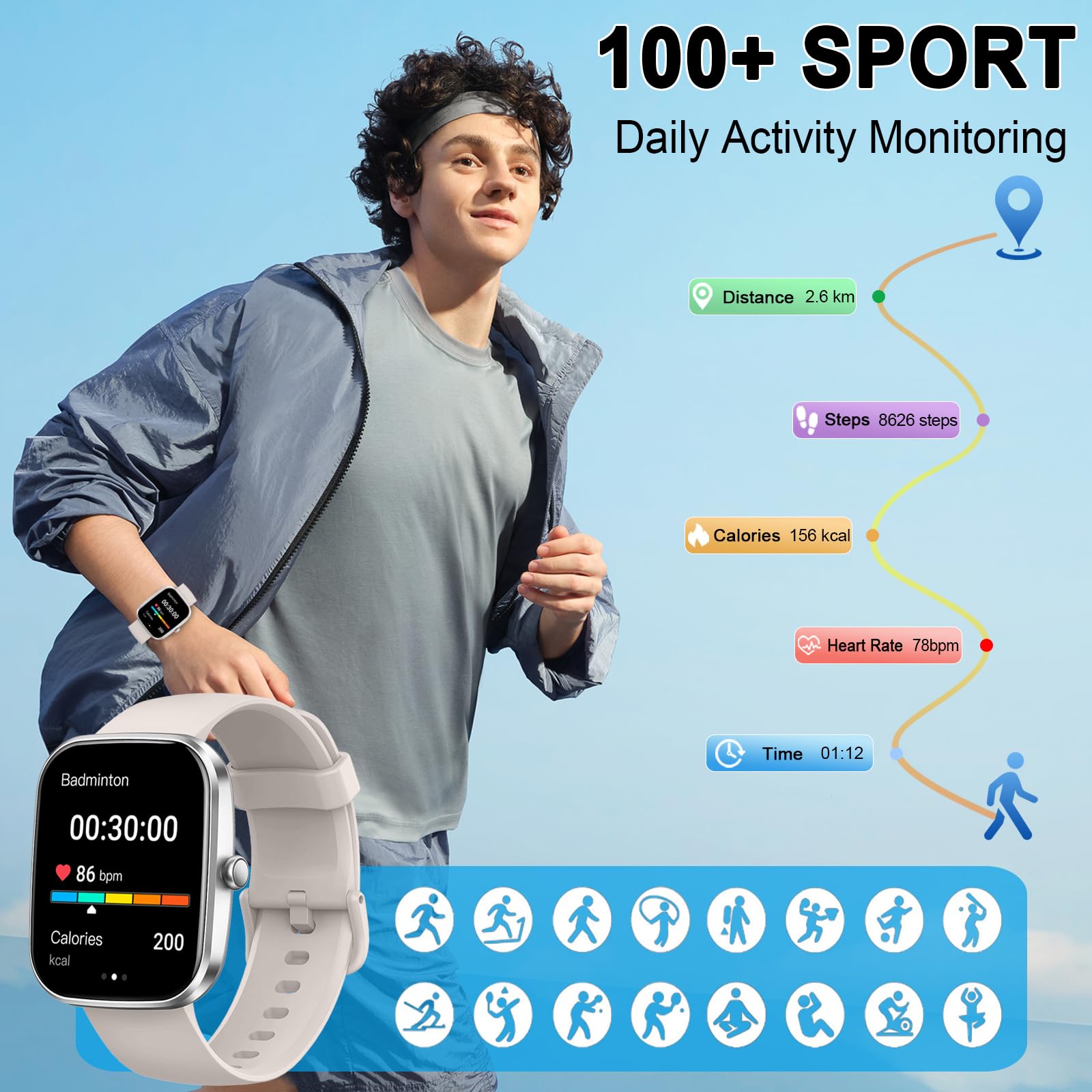 Smart Watch(Answer/Make Call), 1.91 '' Smartwatch For Men Women, 2025 New Fitness Watch With 110+ Sport Modes, Fitness Activity