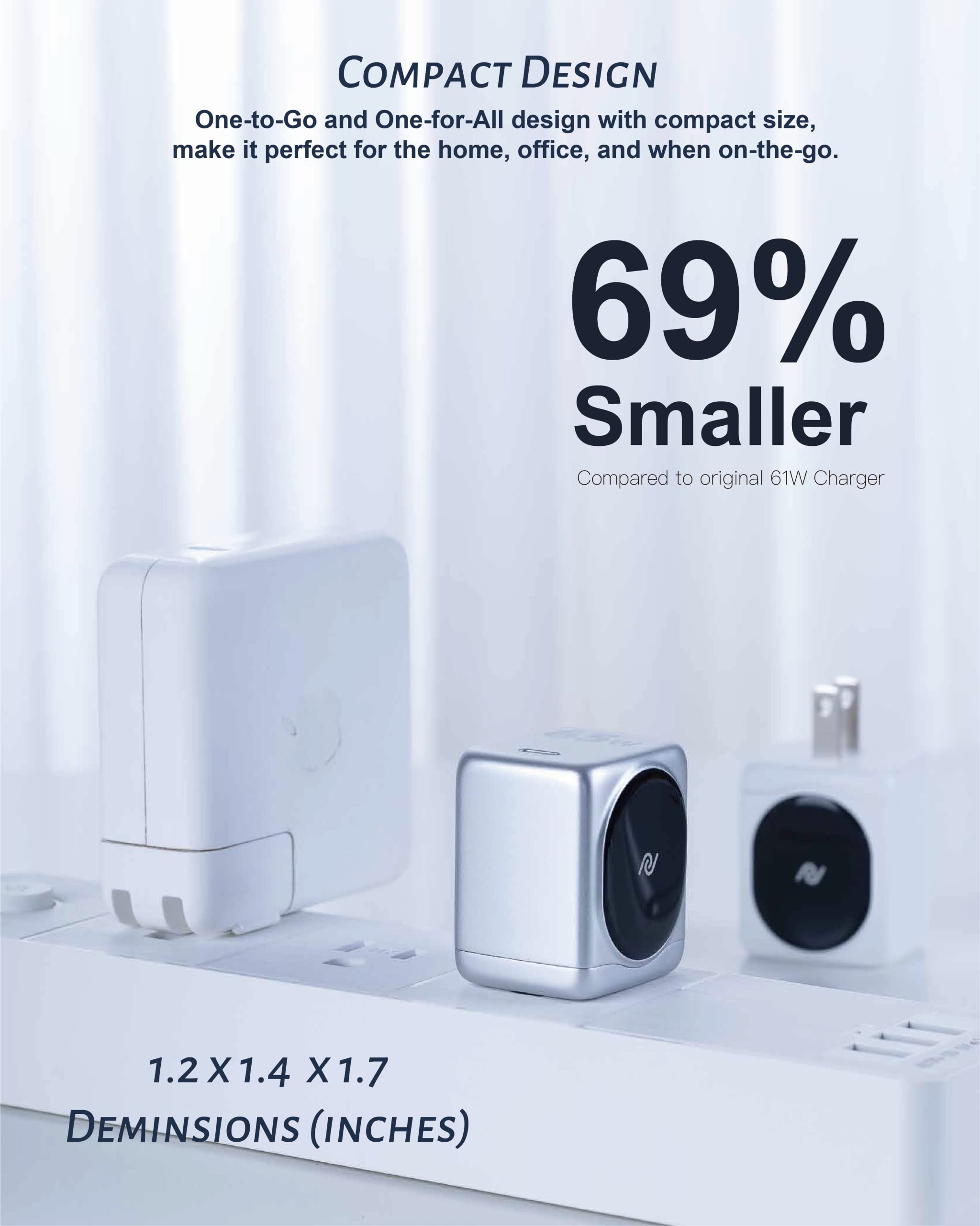 Powerland Usb C Charger 65W, (Gan Charger 65W),Fast Compact Charger For Macbook Pro/Air, Ipad Pro, Google Pixelbook, Thinkpad E4