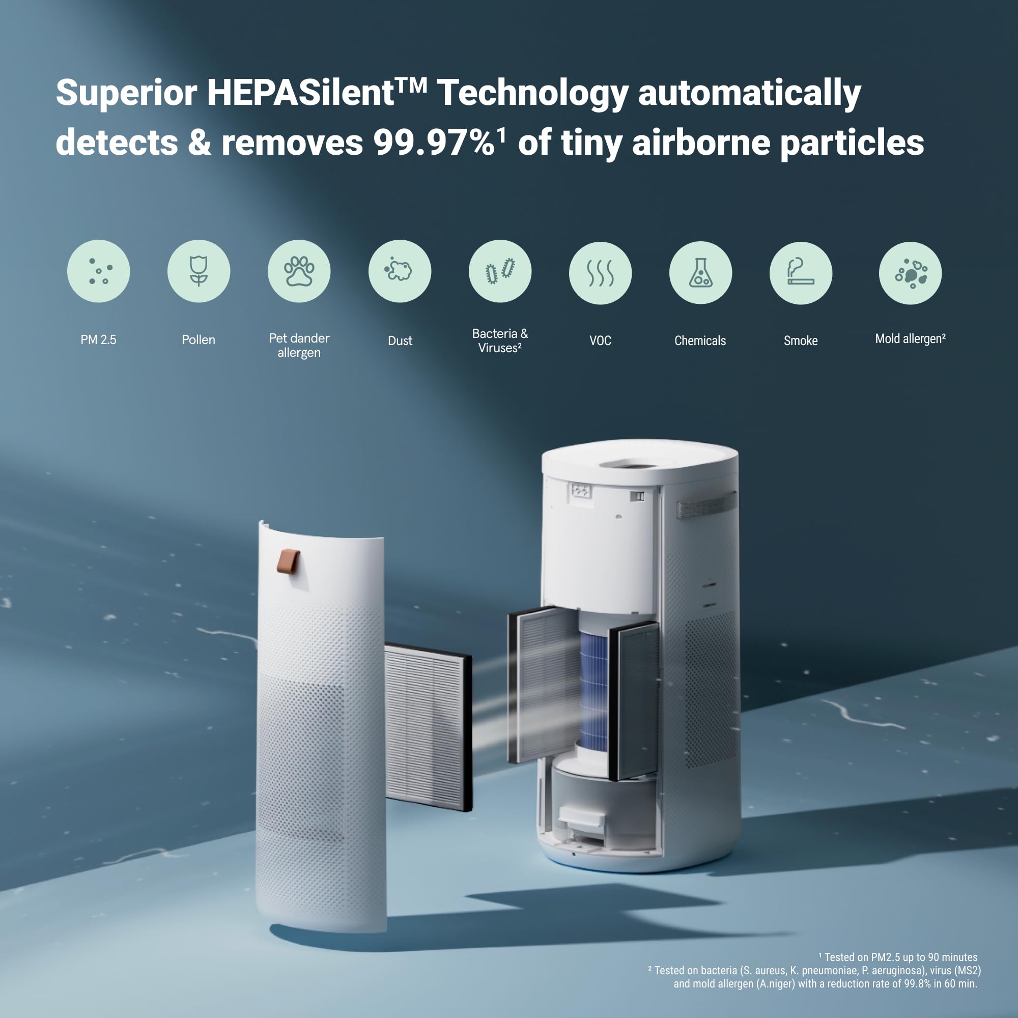 Blueair 2 In 1 Purify + Humidify: Air Purifier And Humidifier With Hepasilent And 360 Invisiblemist Technology, Top Pour   Cover