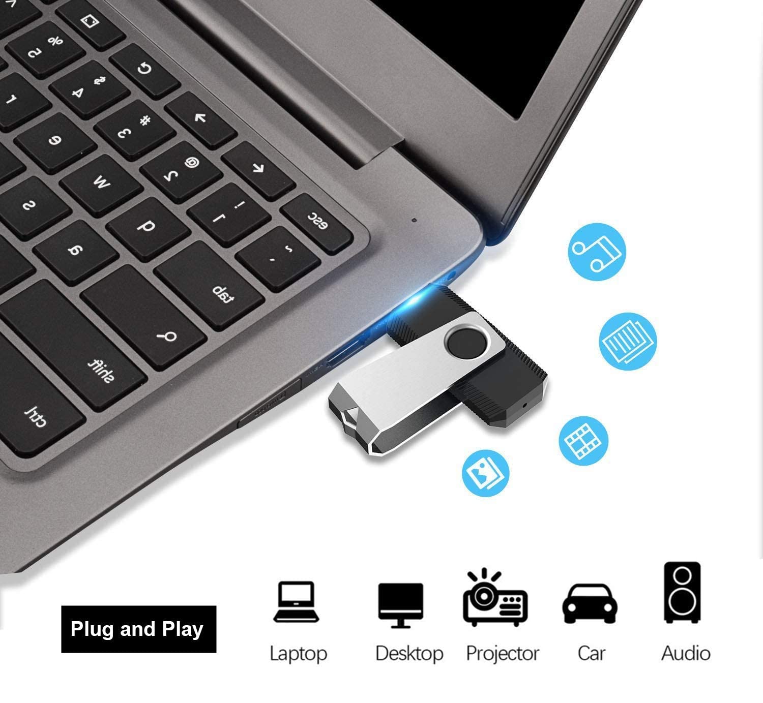 Aiibe 64Gb Flash Drive 10 Pack 64 Gb Thumb Drive Bulk Usb Flash Drive 64Gb Usb 2.0 Pen Drive Zip Drives 64G 64Gb Usb Drive Multipack