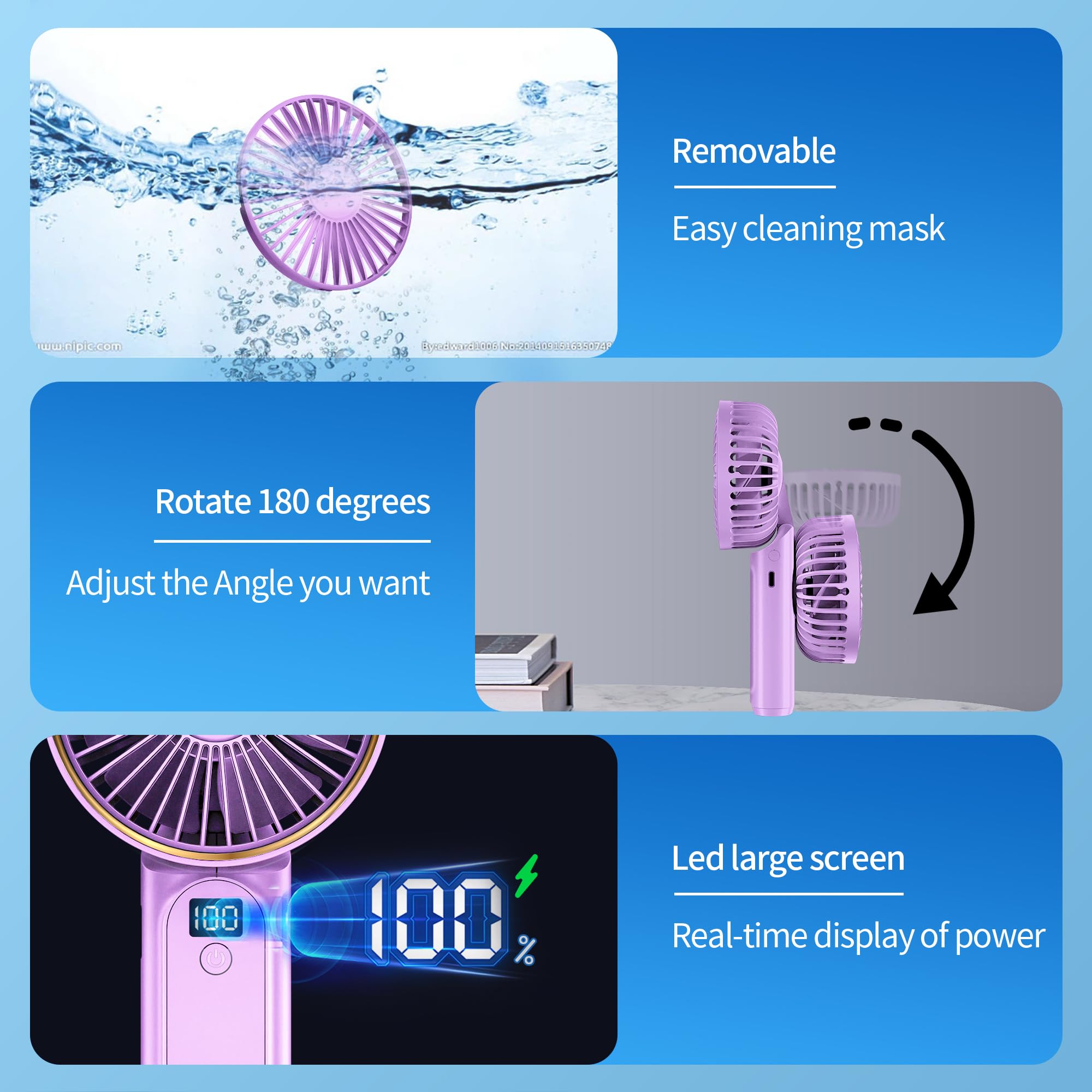 Handheld Fan, Portable Fan, 4000Mah Usb Rechargeable Personal Fan, 180 Foldable Mini Desk Fan, 6 Wind Speed, Lcd Digital Display