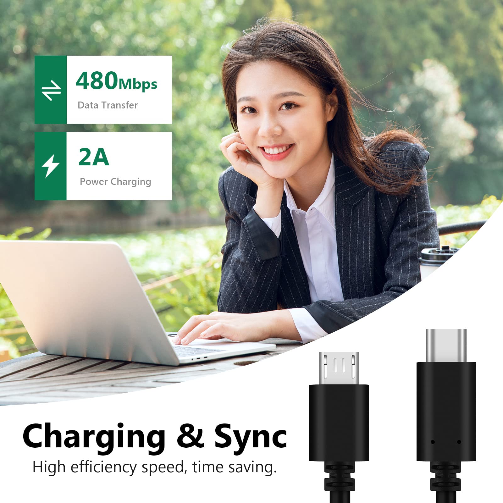 Geekria For Creators Usb-C To Micro Usb Microphone Cable, Compatible With Shure Mv7, Mv88+, Mv5, Mv51, Mvi, Replacement Mic Cord