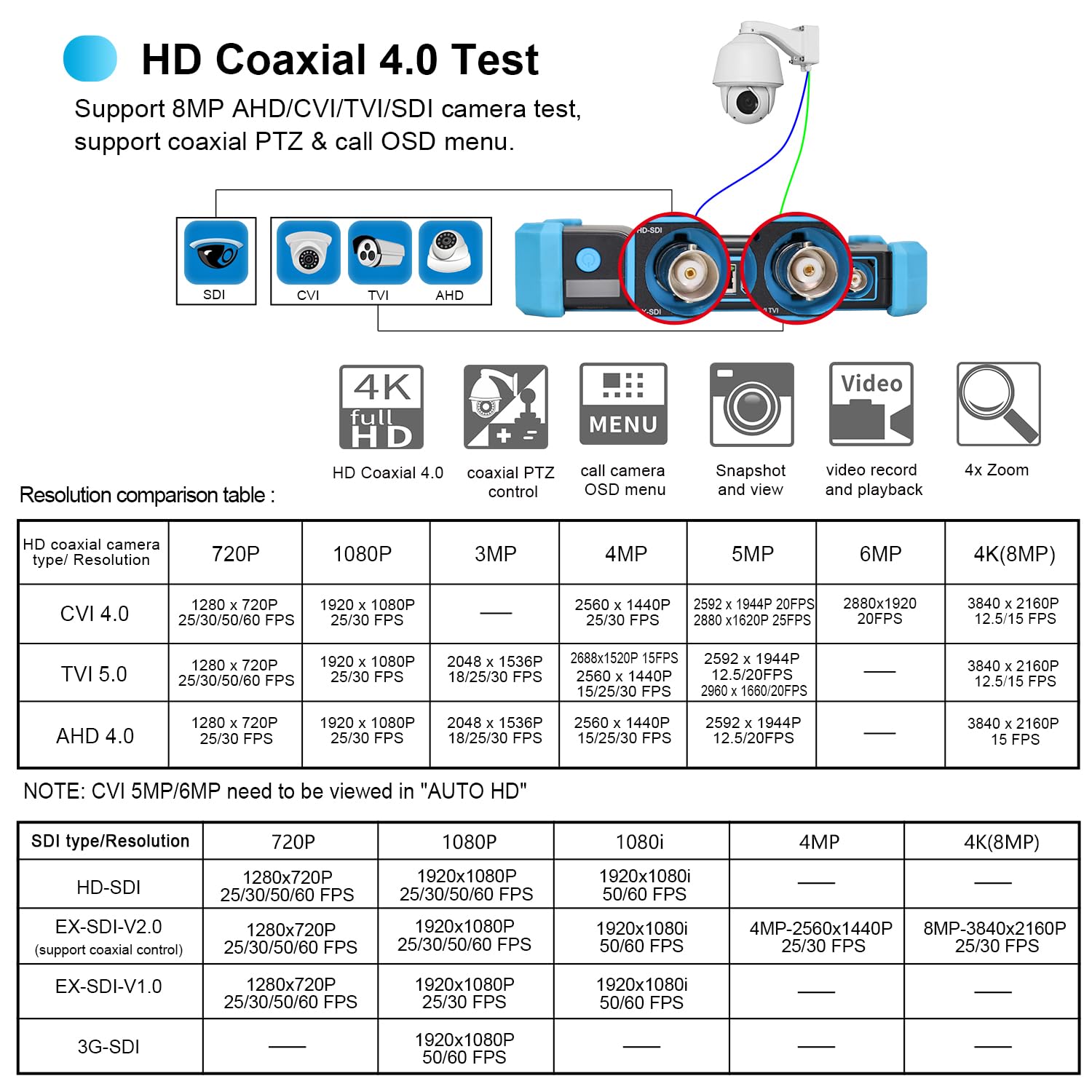 Wanlutech 8K 32Mp Ip Camera Tester 90W Poe Power Output 8'' Touchscreen Cctv Tester 8Mp Sdi Tvi Cvi Ahd Cvbs Camera Tester Tdr C