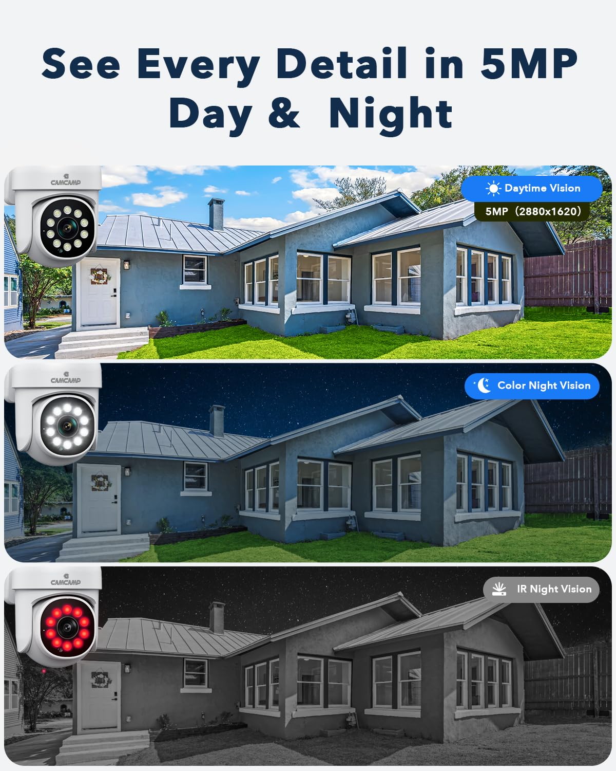 Camcamp 5Mp 8Ch Home Security Camera System, 4Pcs Wired 5Mp Poe Cameras For Home Security Outdoors, Auto Tracking, 2 Way Audio,