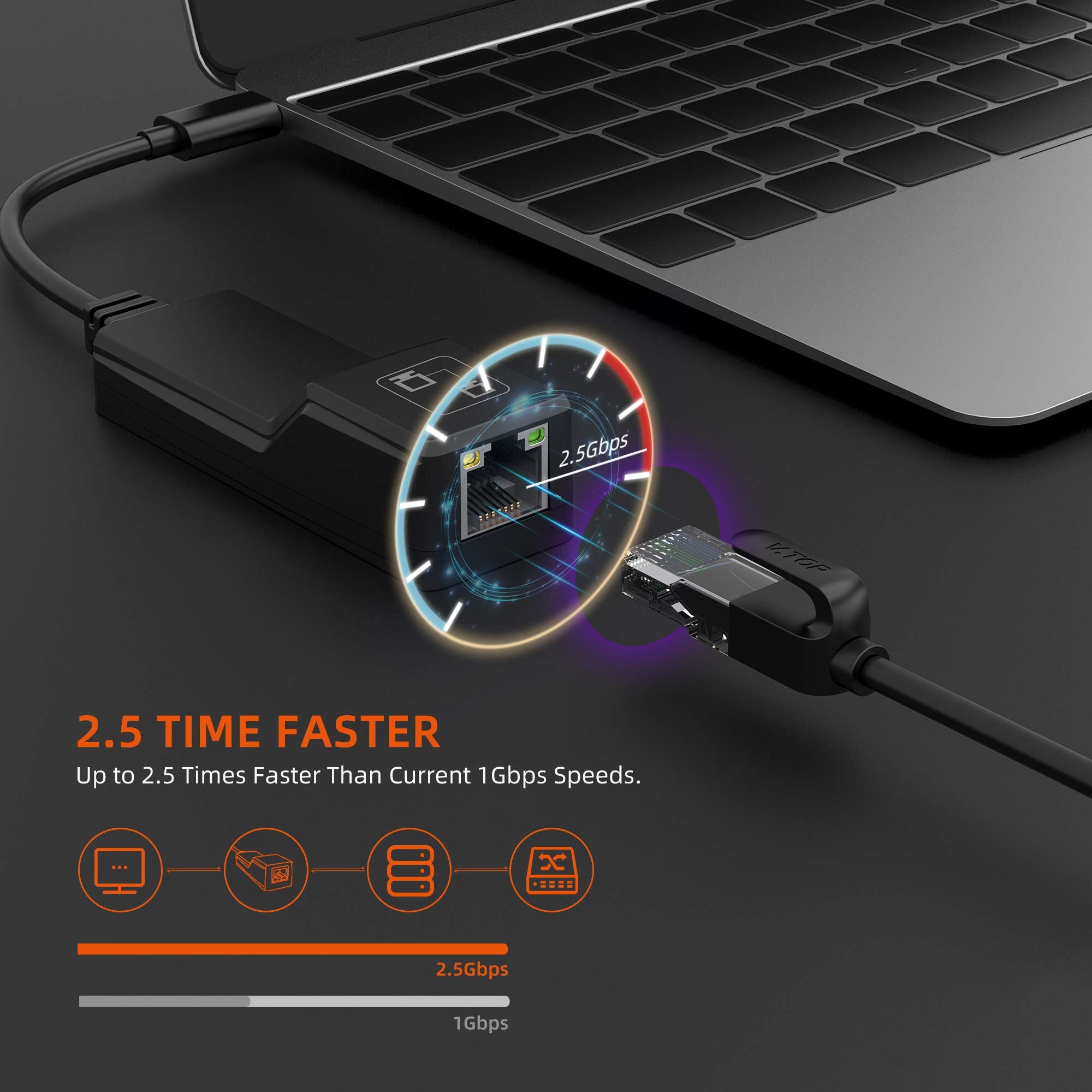 dynattenik USB 3.0 Type-C 2.5 Gbps NBASE-T Ethernet Adapter Black