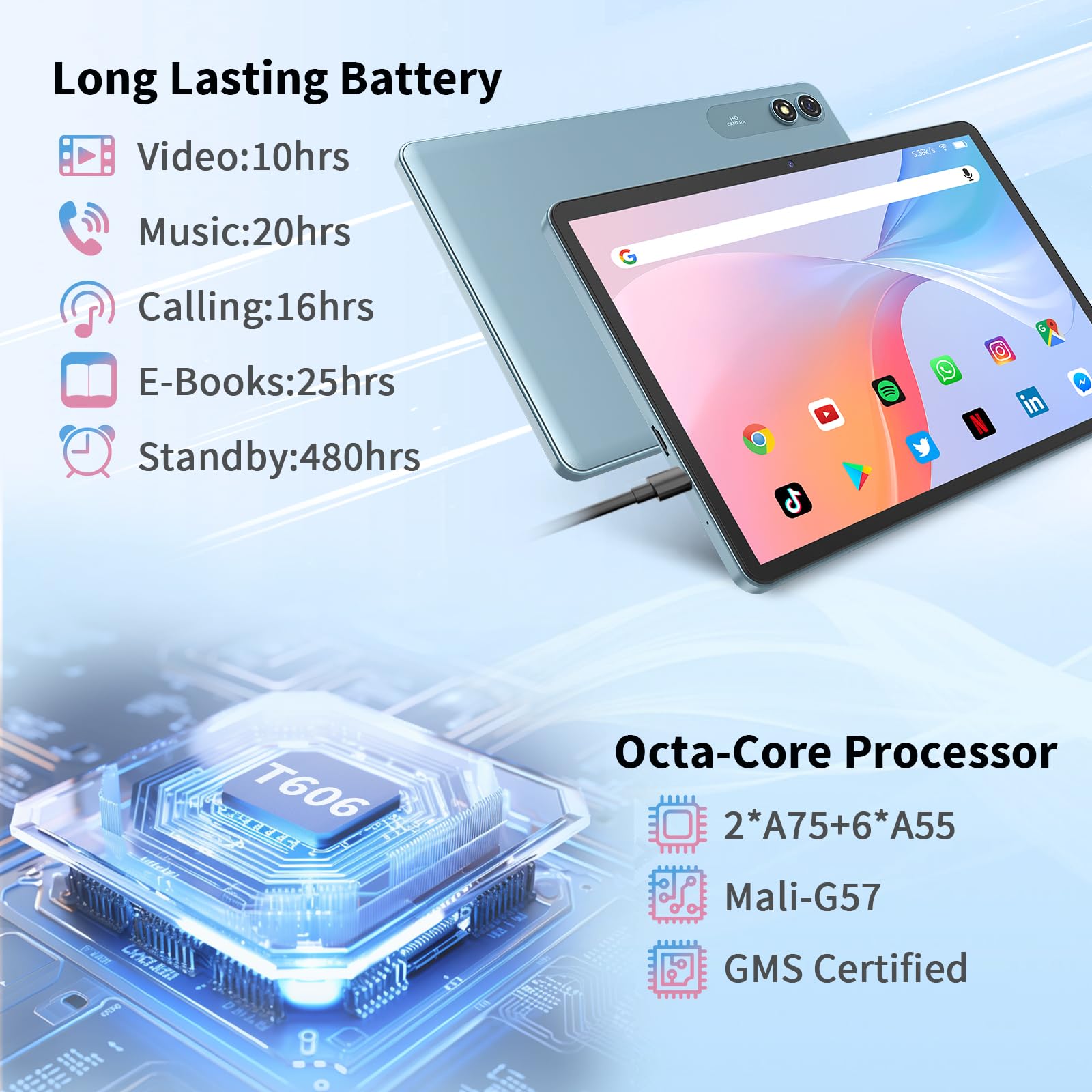 Android Tablet With Keyboard,10 Inch Android 15 Tablet, 24Gb Ram 128Gb Rom, 1Tb Expand, Octa Core, Widevine L1, 2.4G/5G Wifi, 80