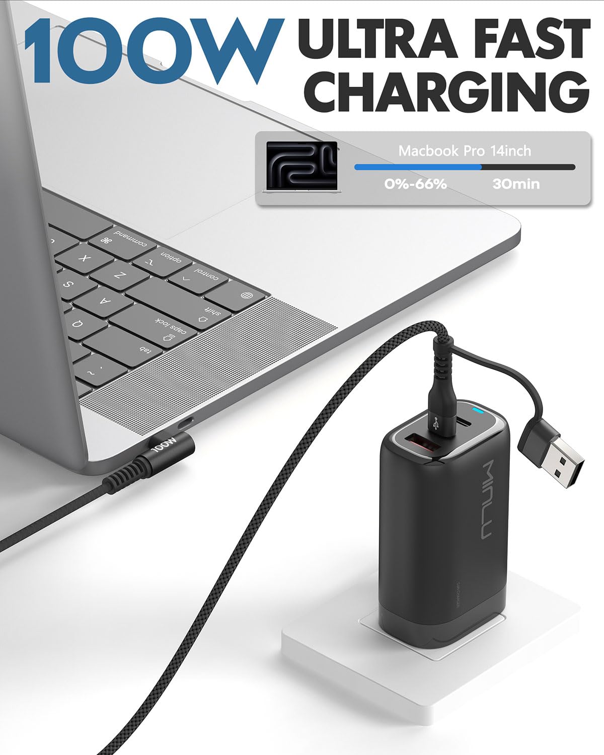 Minlu 100W High Speed Usb C Charger Cable[10Ft/2 Pack] For Iphone 15 Fast Charging Usbc To Usbc Cable, Right Angle Qc5.0 For Iph