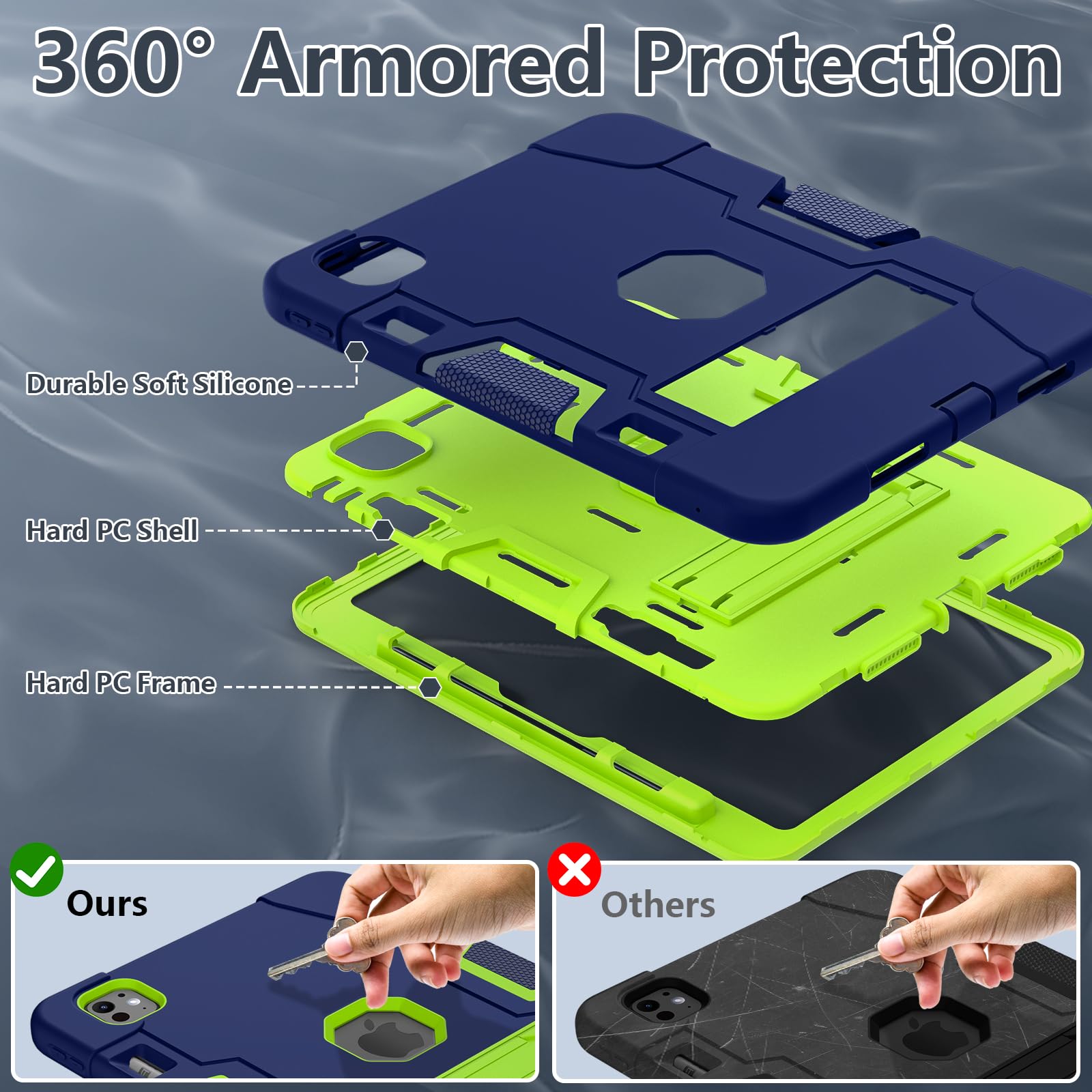 Tsqqst For Ipad Pro 11 Inch Case M4 5Th Gen 2024 For Kids With Pencil Holder, Full Body Protection Rugged Shockproof Case With S