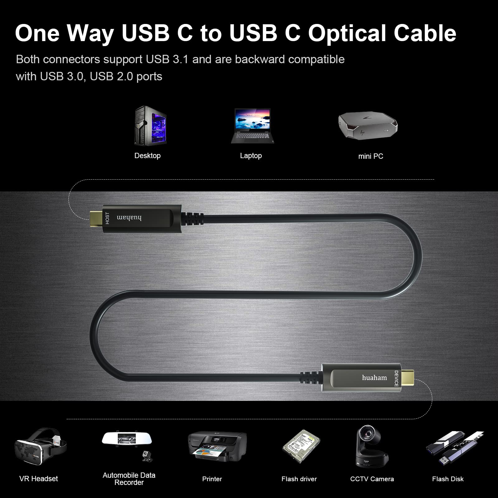 Huaham Usb C To Usb C Fiber Optic Cable 33Ft, Usb 3.1 Type C Cable 10Gbps Gen2 Long Distance Transmission Usb C Cable Compatible With Logitech Camera, Microsoft Azure, Vr/Ar, Touch Screen, Laptop