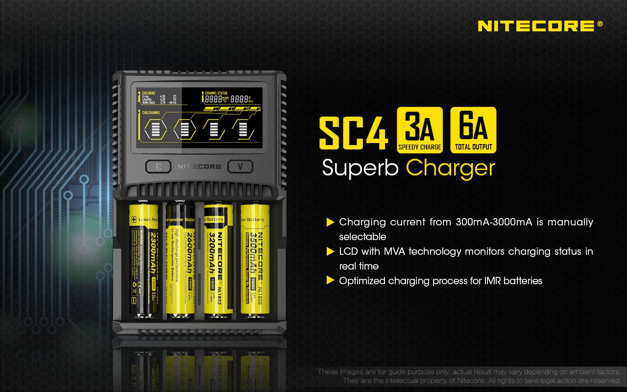 Nitecore Sc4 Superb Charger With Usb Output Includes Car Charger Adapter And Lumenttac Battery Organizer Bundle For 18650 17650