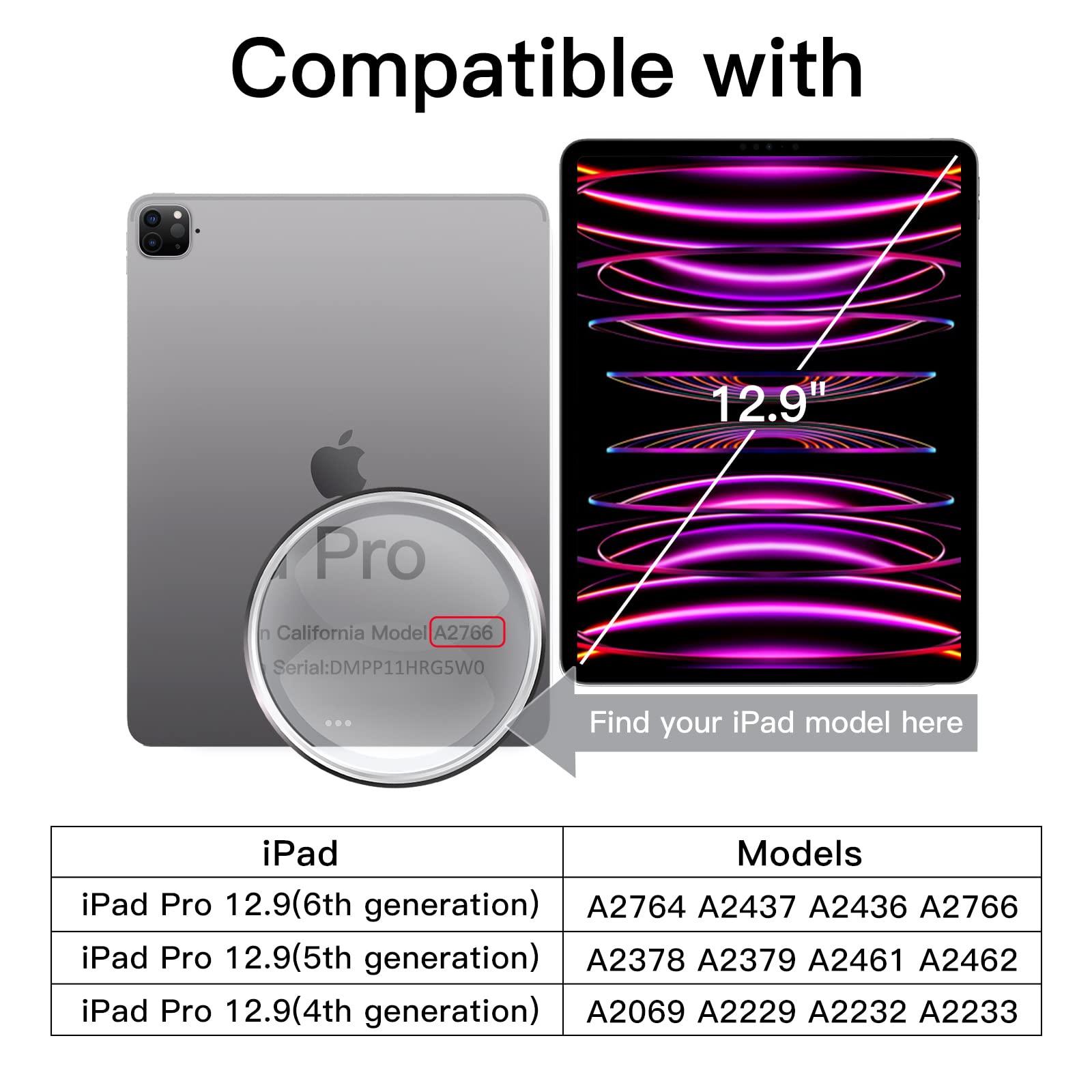 Jetech Screen Protector For Ipad Pro 12.9-Inch, 2022/2021/2020 (6Th/5Th/4Th Generation) With Camera Lens Protector, Tempered Gla