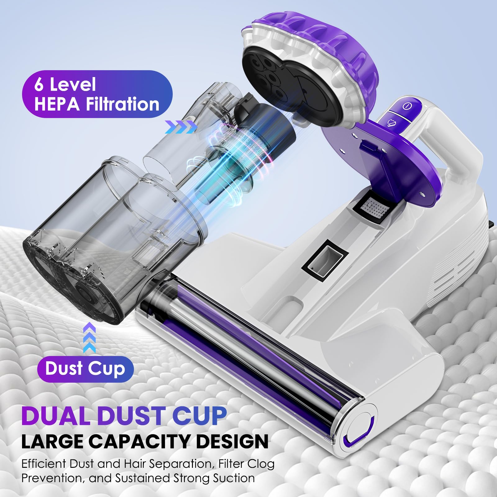 Vocesor Mattress Vacuum Cleaner, Anti Allergen Bed Vacuum Cleaner With Uv C Light & High Heating Tech, 16Kpa Suction 600W Powerf