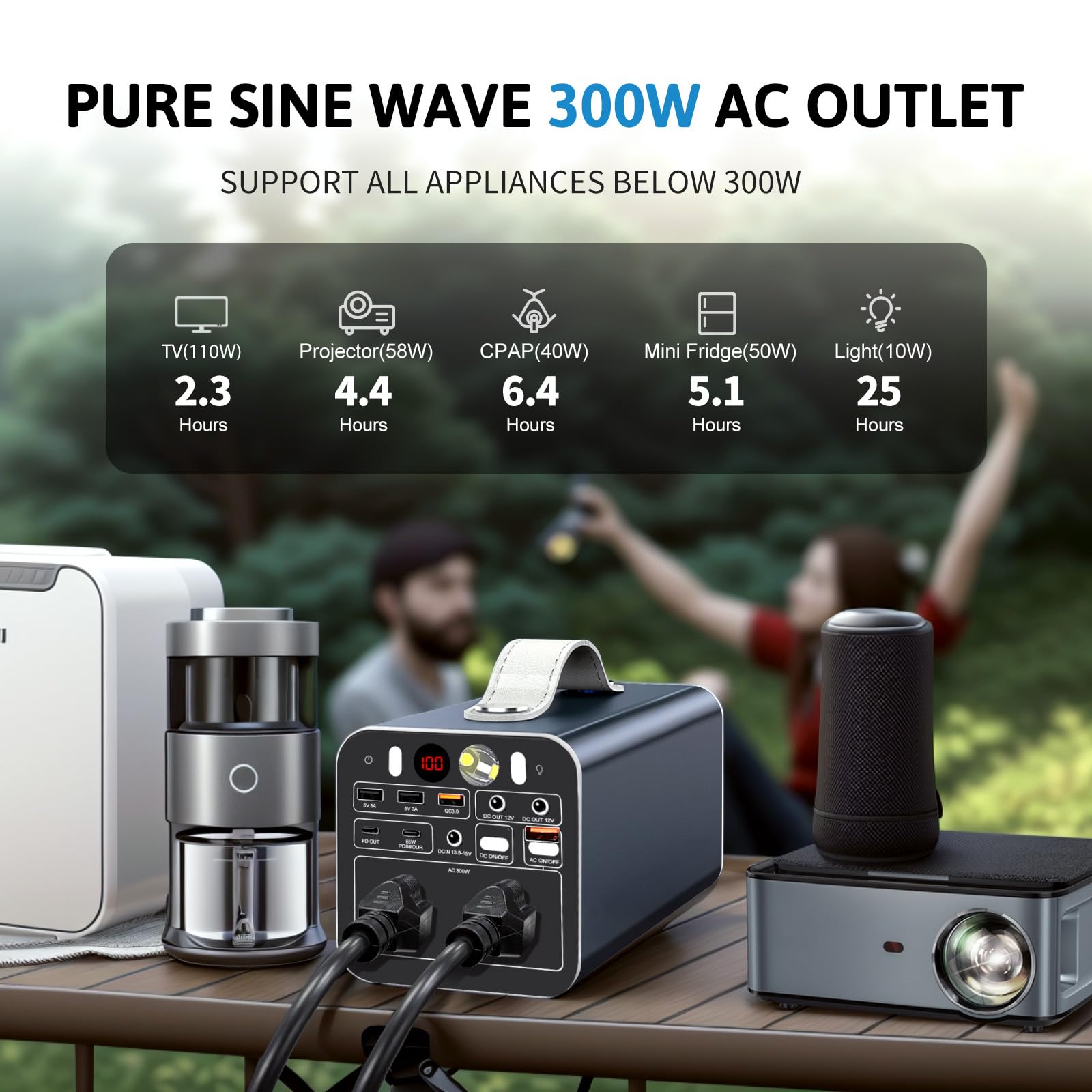 Powdeom 300W Portable Power Station, 299.7Wh Power Bank With Ac Outlet, Dual Way 65W Pd/Usb C Port, Laptop Charger Battery Pack