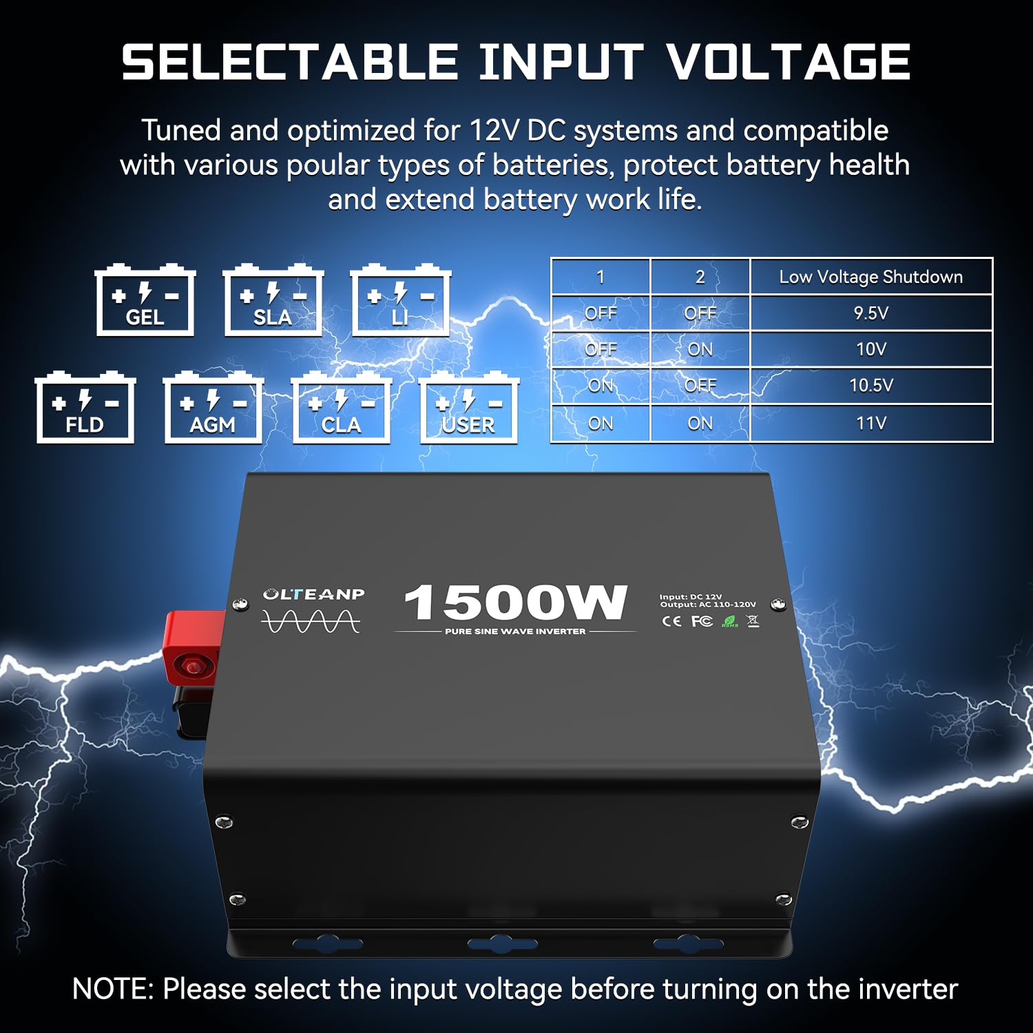 Olteanp New Upgraded 1500 Watts Pure Sine Wave Inverter, 12V Dc To 110V Ac Power Inverter With 4 Ac Outlets, Usb Port, Type-C Po