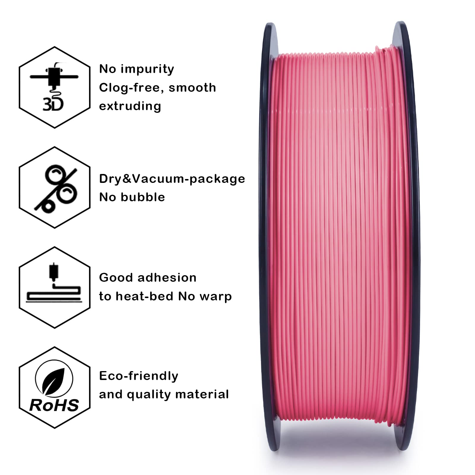Ziro Pla Filament 1.75Mm,3D Printer Filament Pla Pro Basic Color Series 1.75Mm 1Kg(2.2Lbs), Dimensional Accuracy +/  0.03Mm,Pink