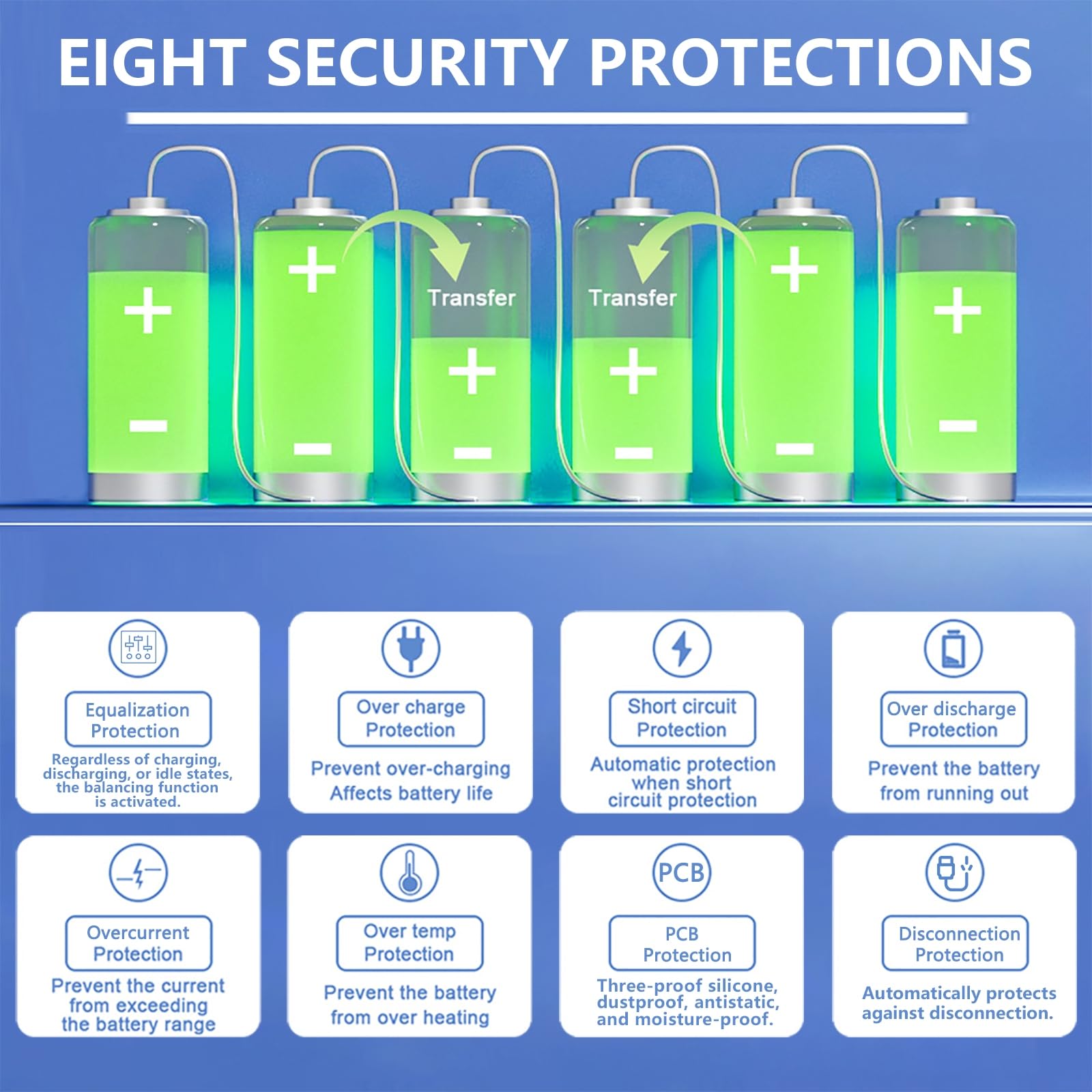 Jkbms Smart Bms 8S 20S 24V 60V 150A 0.6A Active Balance Built In Bluetooth With Rs485 Pcb Battery Protection Board For Li Ion Li