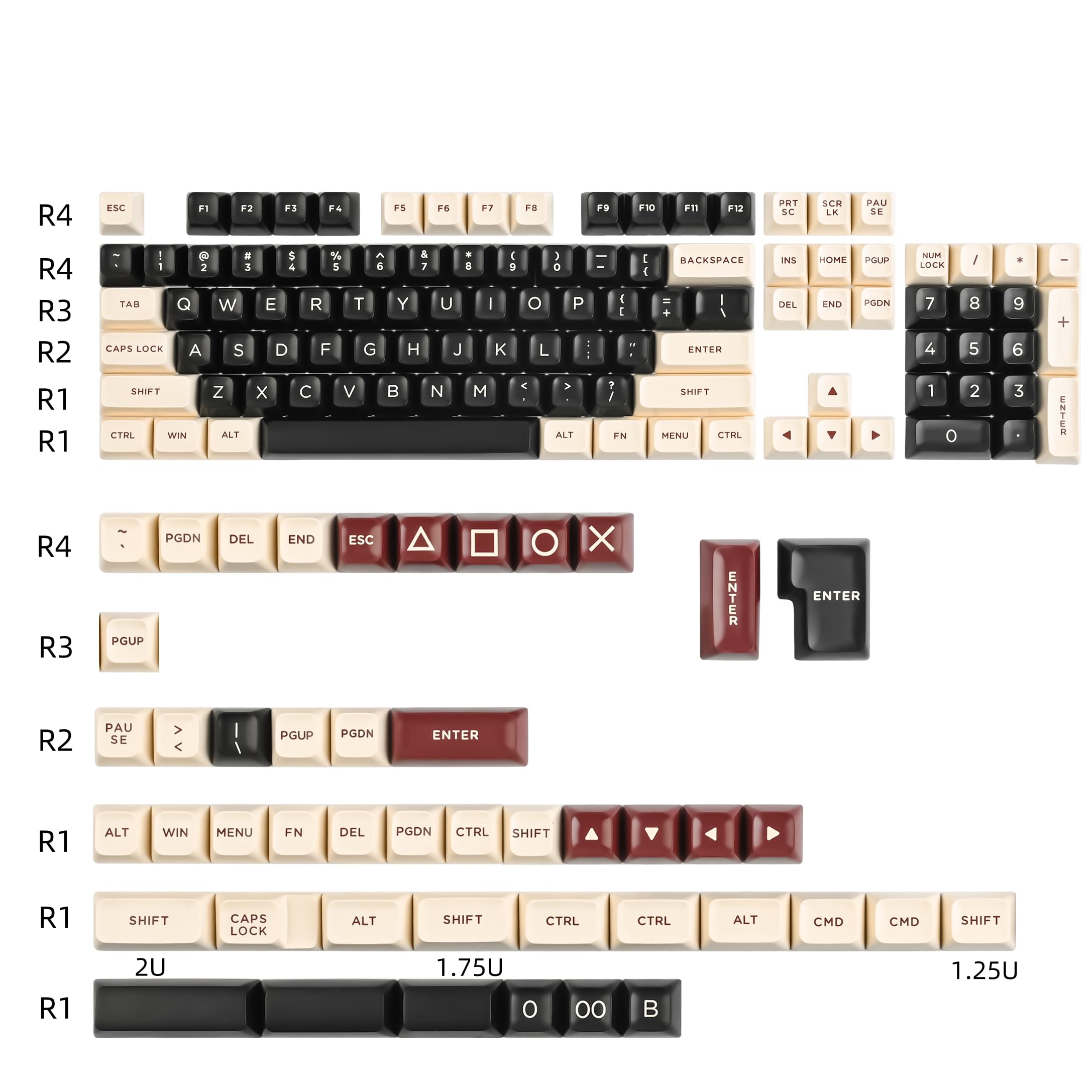Rome Asa Custom Keycaps