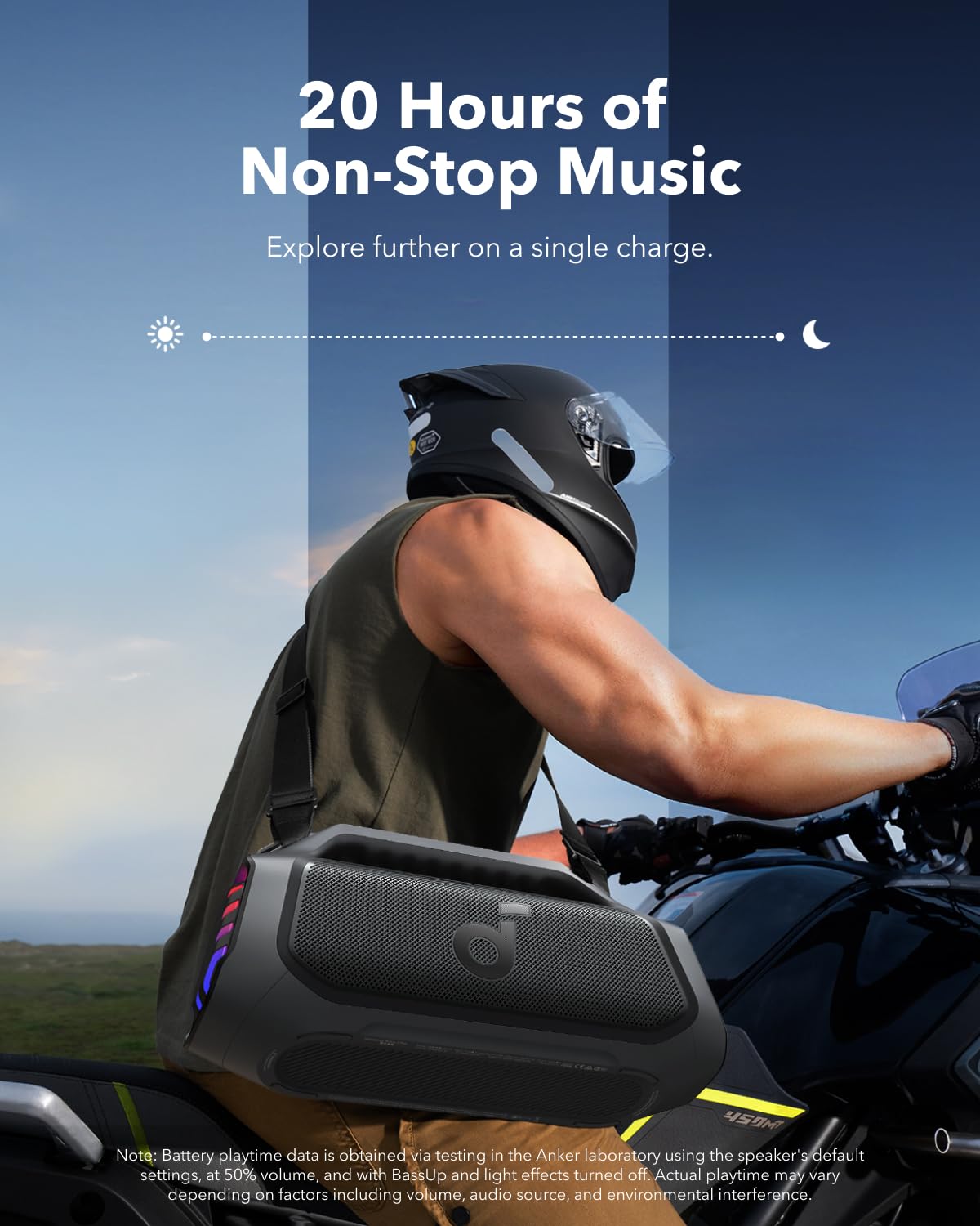 Soundcore Boom 2 Plus Outdoor Speaker, 140W, 2+2 Channel, Bassup 2.0, 20H, Fast Charge, Ipx7 Waterproof, Rgb Lights, Usb C, Powe