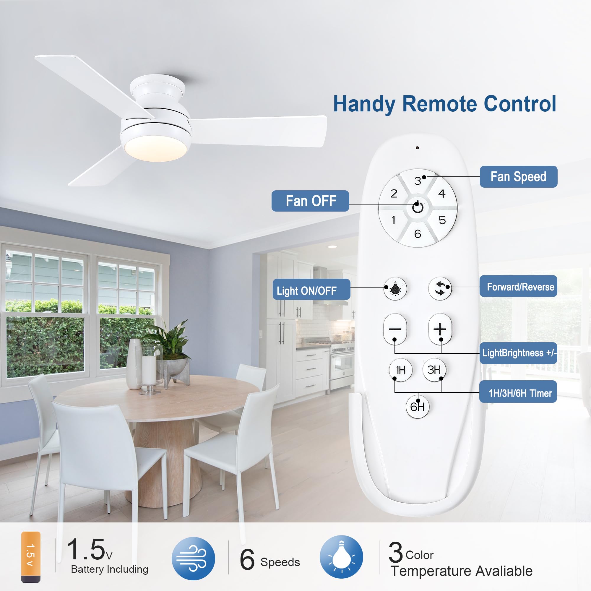 Putroad 42 Inch Ceiling Fans With Lights And Remote, White Low Profile Ceiling Fan With Light, Flush Mount, Reversible, 6 Speeds