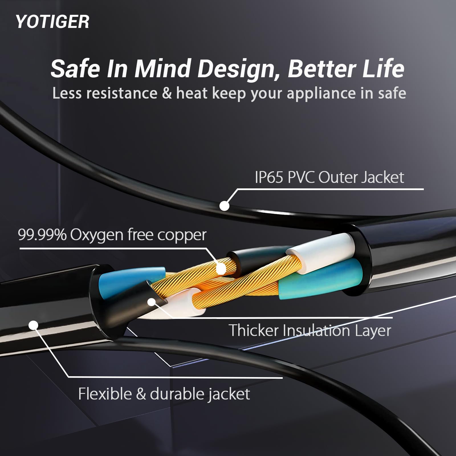 Yotiger 1 To 4 Splitter Extension Cord, Max 33.3 Ft End To End (43 Ft Total), 3 Prong Plug With 4 Extended Outlets, 16Awg/3C Sjt
