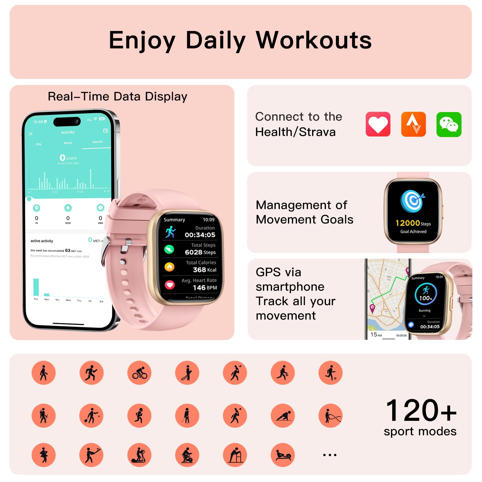 Smart Watches For Women Men Answer/Make Call, 1.85 '' Fitness Watch With 120+ Sports Modes, Heart Rate/Blood Oxygen/Activity Tra