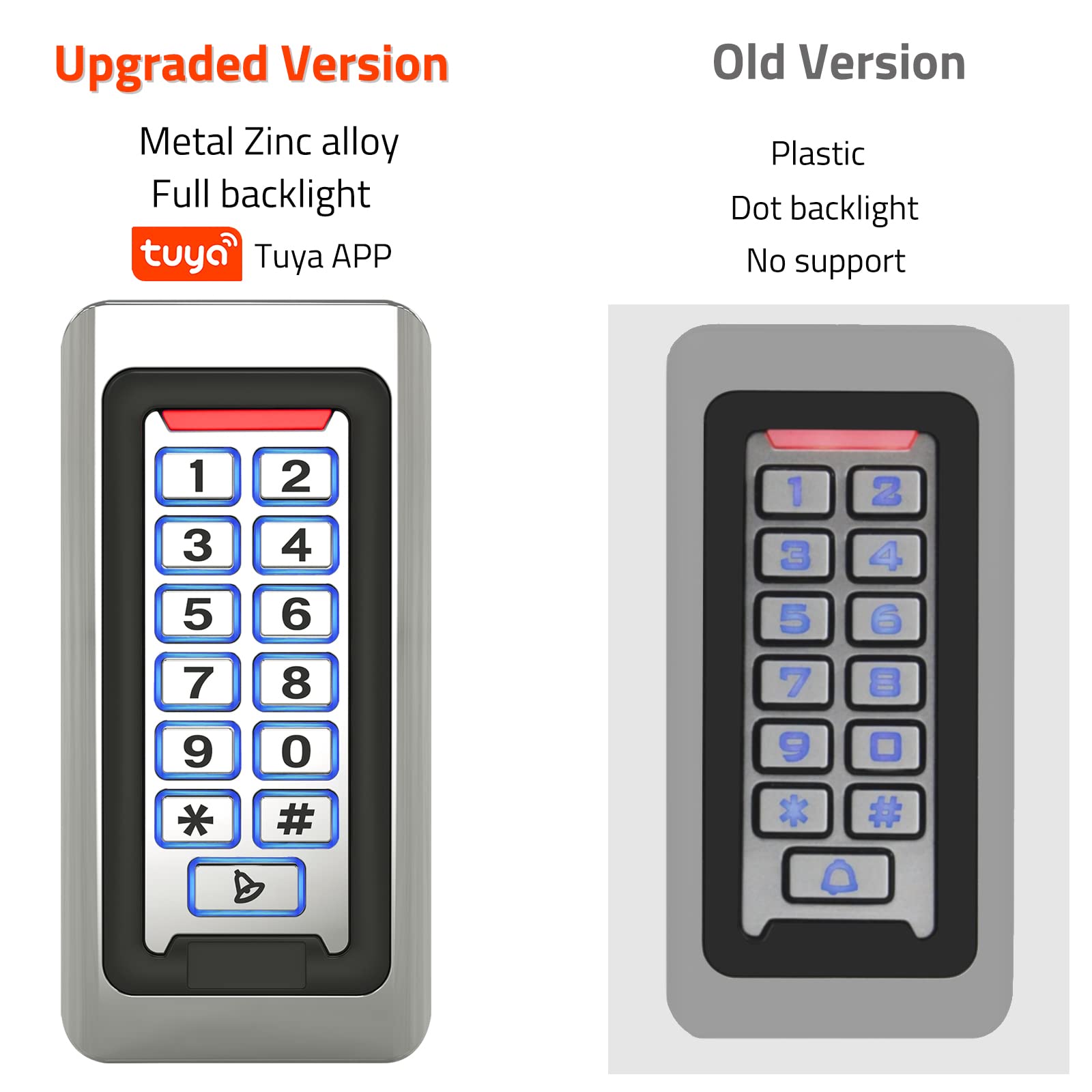 Wireless Wifi Access Control Keypad, Metal Stand Alone Door Access Control System, Em Card Reader, Weatherproof, Backlight, Tuya