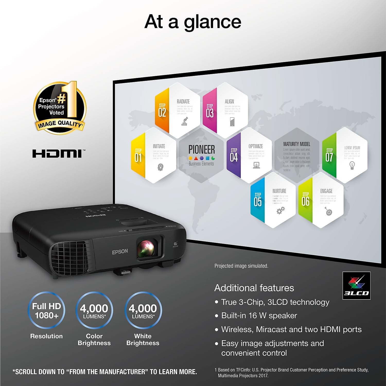 Epson Pro Ex9240 3 Chip 3Lcd Full Hd 1080P Wireless Projector, 4,000 Lumens Color Brightness, 4,000 Lumens White Brightness, Miracast, 2 Hdmi Ports, Built In Speaker, 16,000:1 Contrast Ratio