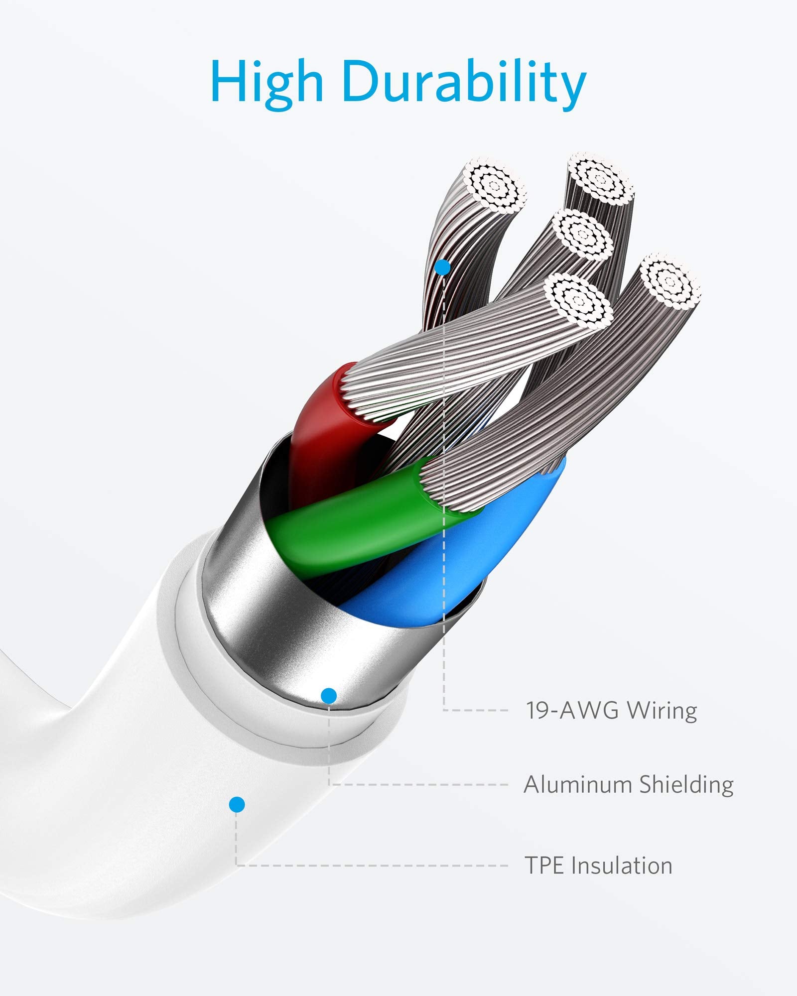 Anker Usb C To Lightning Cable, Powerline Ii [10Ft, Mfi Certified] Extra Long Charging Cord For Iphone 13 13 Pro 12 Pro Max 12 1