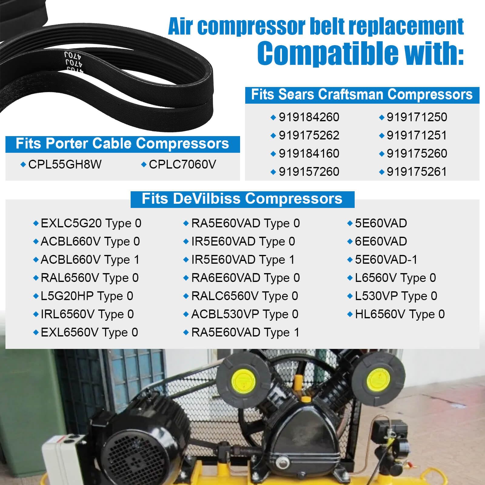Fuoequl 470J6 Air Compressor Belt C Bt 224 For Craftsman Porter Cable Devilbiss Exlc5G20 Acbl660V