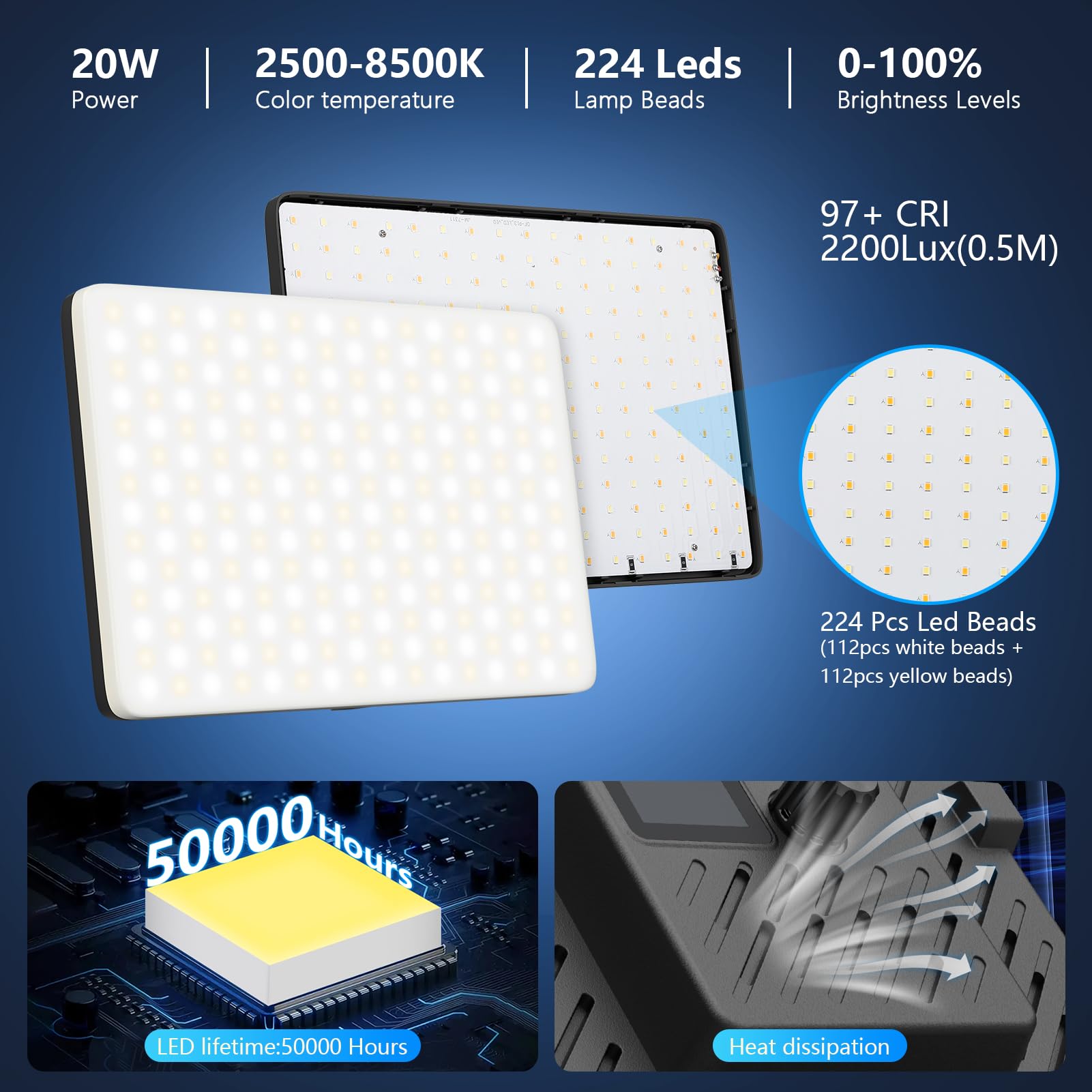 2 Packs Led Video Light With 63'' Tripod Stand, Qeuooiy 20W Bi Color Photography Lighting Kit, Dimmable 2500 8500K Studio Confer