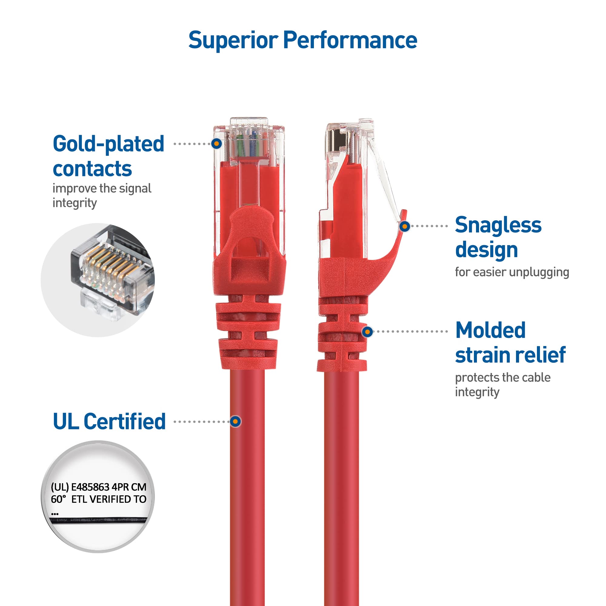 Cable Matters 10Gbps Snagless Cat 6 Ethernet Cable   5ft, Cat 6 Cable, Cat6 Cord, Ethernet Cord, Red