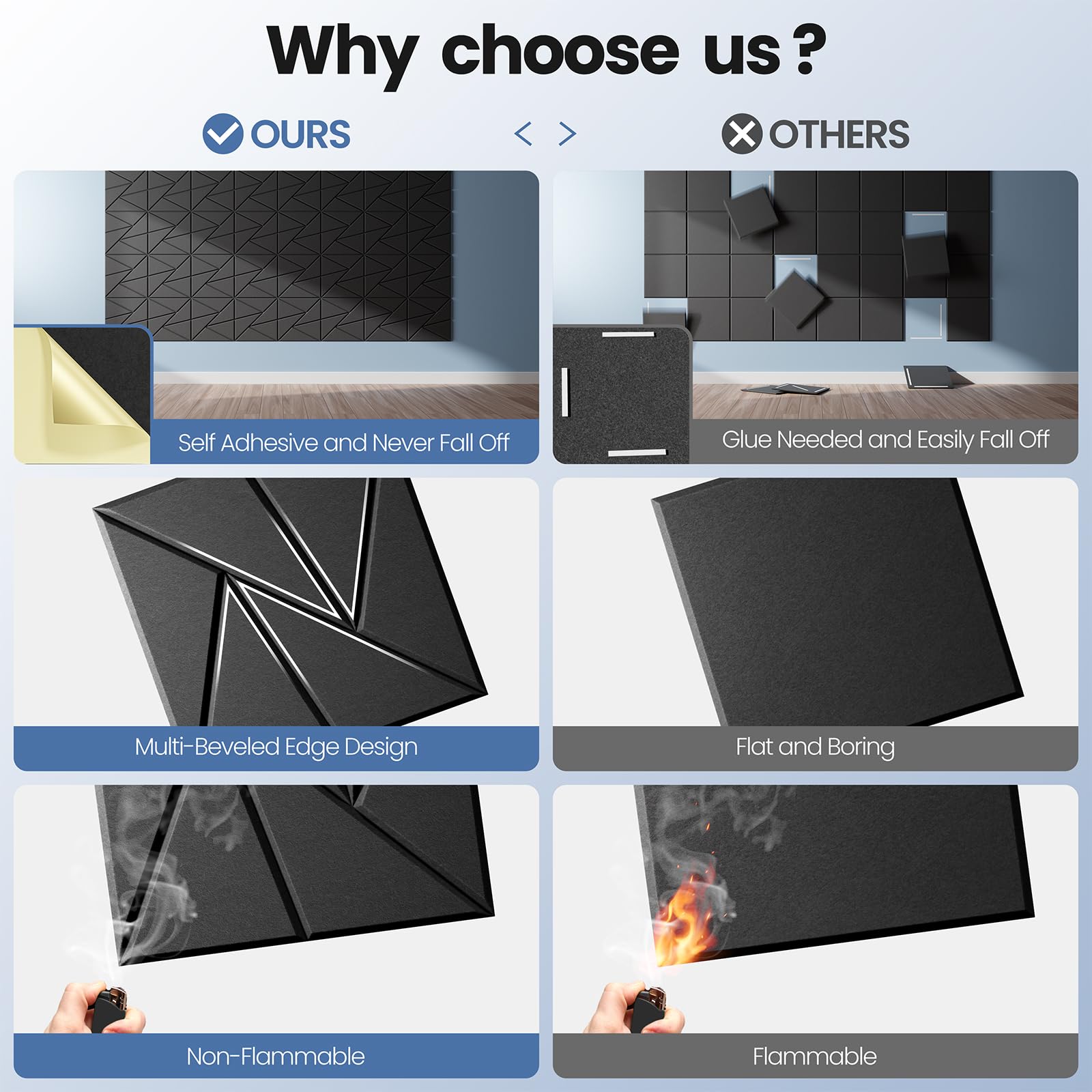 18 Pack Acoustic Panels With Self Adhesive, 12''X 12''X 0.4''Sound Proof Foam Panels, Sound Panels High Density, Soundproof Wall