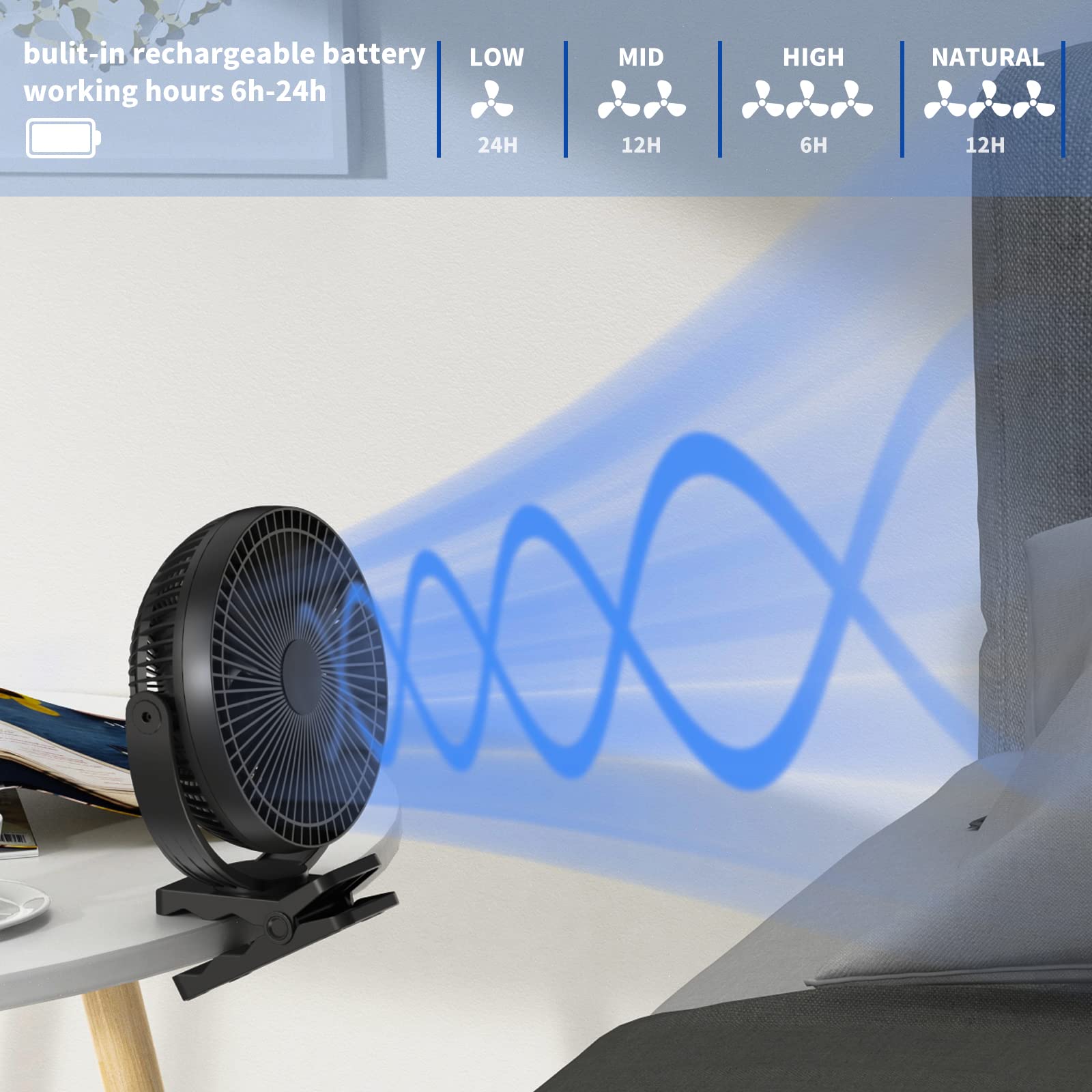 Clip On Fan, Rechargeable Portable Fan, 8 Inch Small Desk Fan   10000Mah Battery Powered Fan With 4 Speed, 360 Rotation Personal