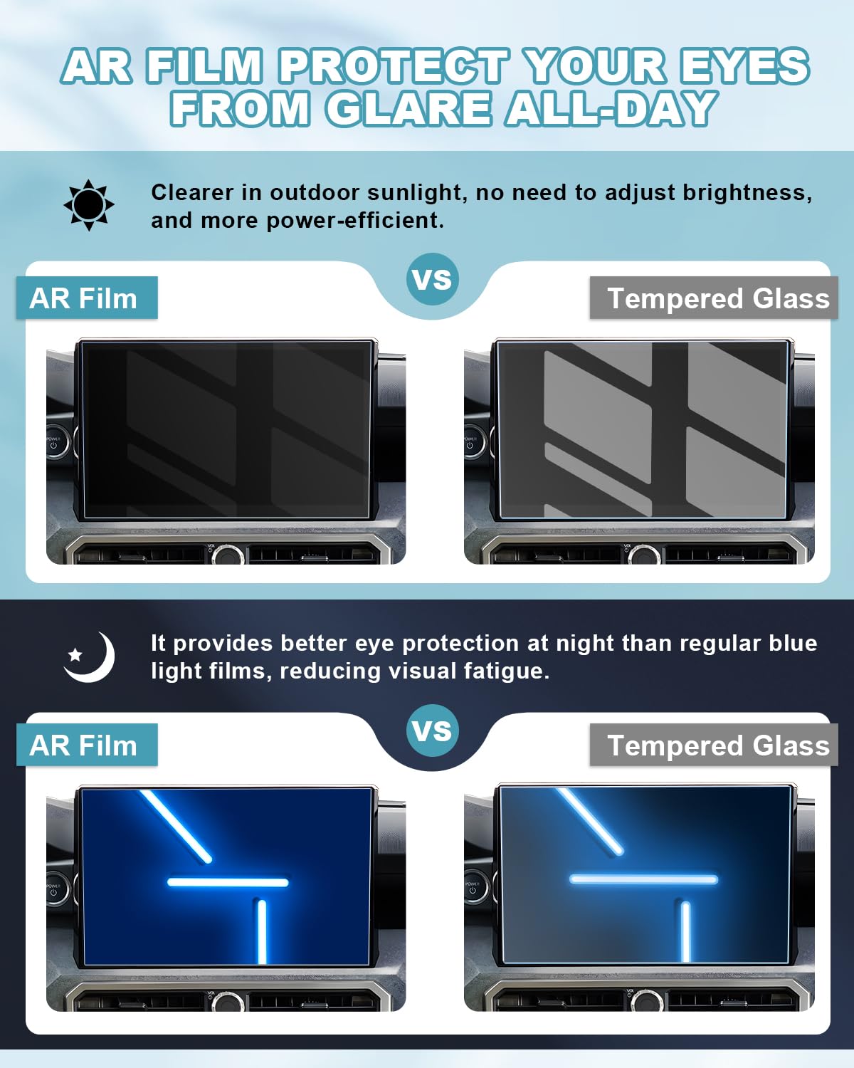 Cdefg 2 Pack Anti Reflection Screen Protector Compatible With 2024 Toyota Tacoma Trd/ Limited/ Trailhunter/ Sr/ Sr5 14 Inch, Anti Glare Anti Scratch Touch Screen Guard For 2024 Tacoma Pickup Truck