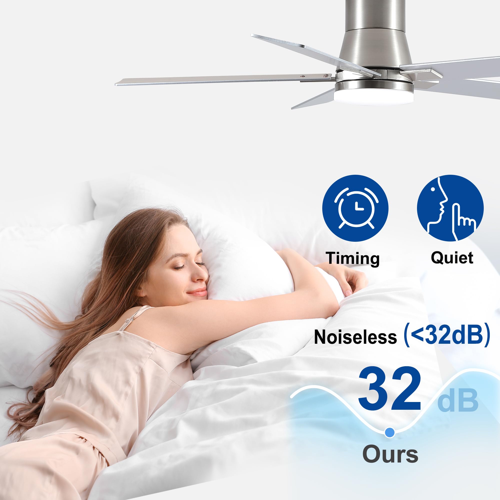 42 Inch Ceiling Fans With Lights And Remote,Flush Mount Silver Ceiling Fan With 5 Blades,6 Speed Reversible Dc Motor,3Cct Dimmab