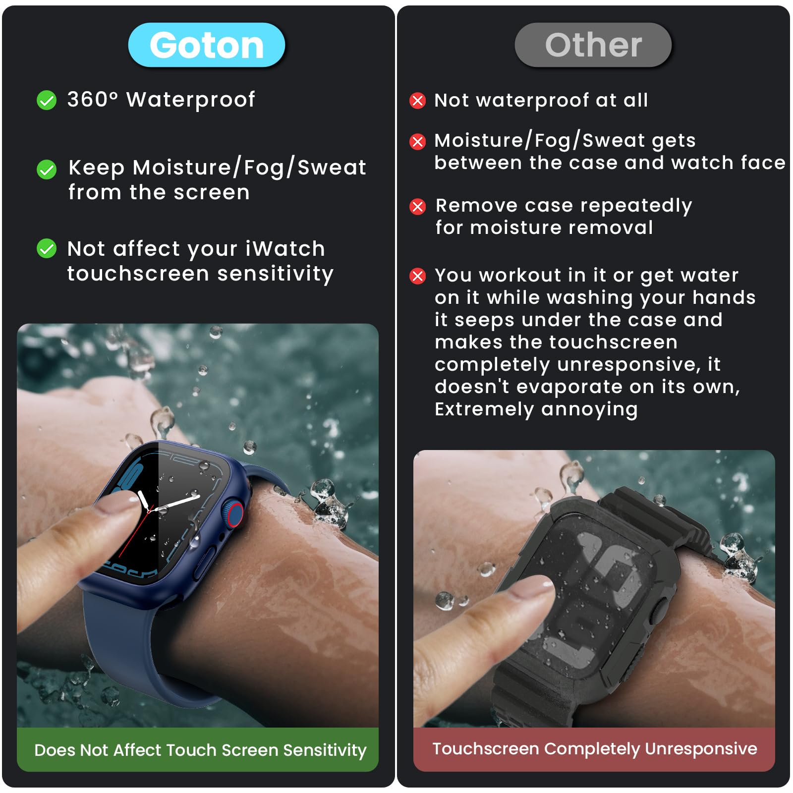 [2 In 1] Goton Waterproof Case For Apple Watch Series 10 9 8 7 Se2 Se 6 5 4 Ultra 2 Ultra 46Mm 42Mm 45Mm 44Mm 41Mm 40Mm 49Mm, 36
