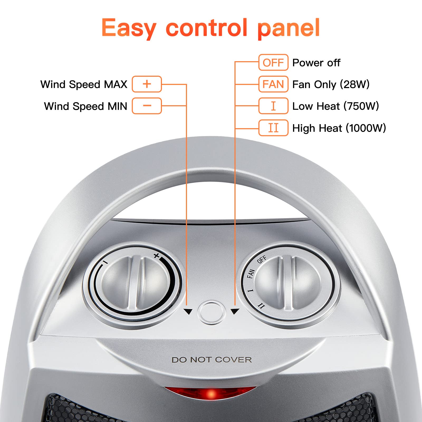 Portable Electric Space Heater 1500W/750W Personal Room Heater With Thermostat, Small Desk Ceramic Heater With Tip Over And Over