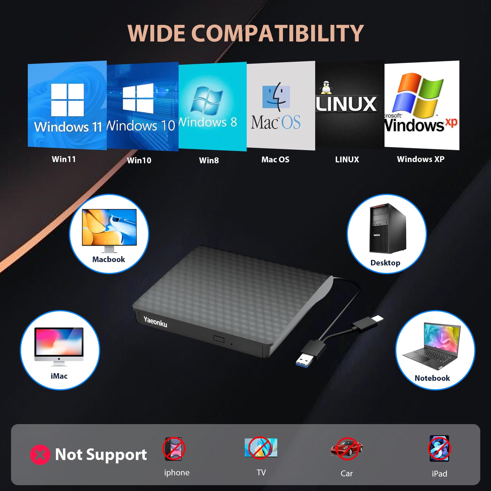 Yaeonku External Bluray Drive, Usb 3.0 And Type C Blu Ray Burner Player Slim 3D Optical Blu Ray Dvd Cd Player Compatible With Wi