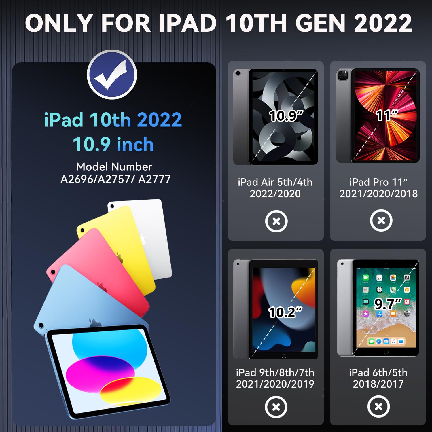 Grifobes Case For Ipad 10Th Generation 2022(10.9 Inch), Heavy Duty Military Grade Shockproof Rugged Protective 10.9'' Cover With