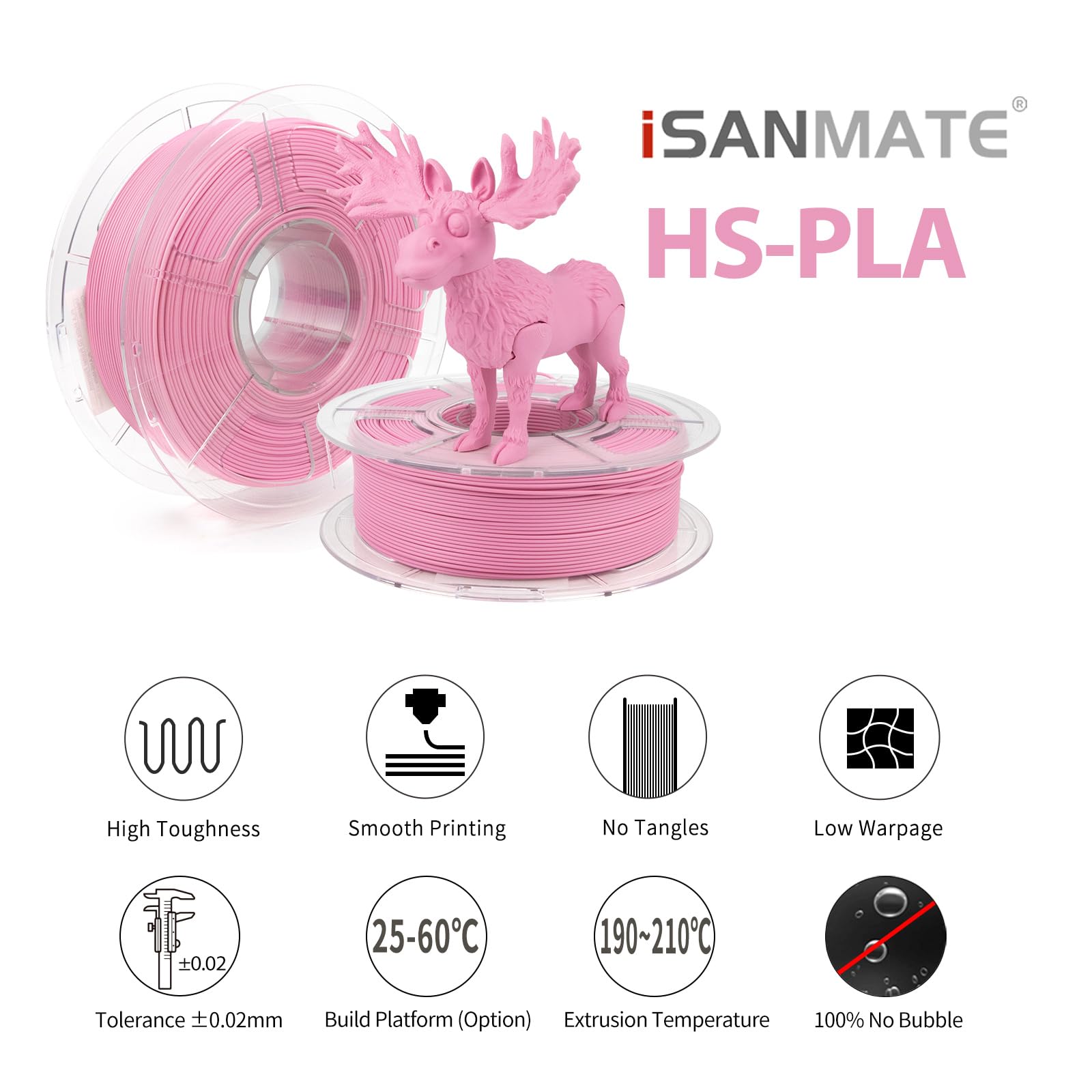 Isanmate High Speed Pla 3D Printer Filament, Matte Pink Pla Filament 1.75Mm Designed For High Speed 30-600Mm/S, Fast Printing Sp