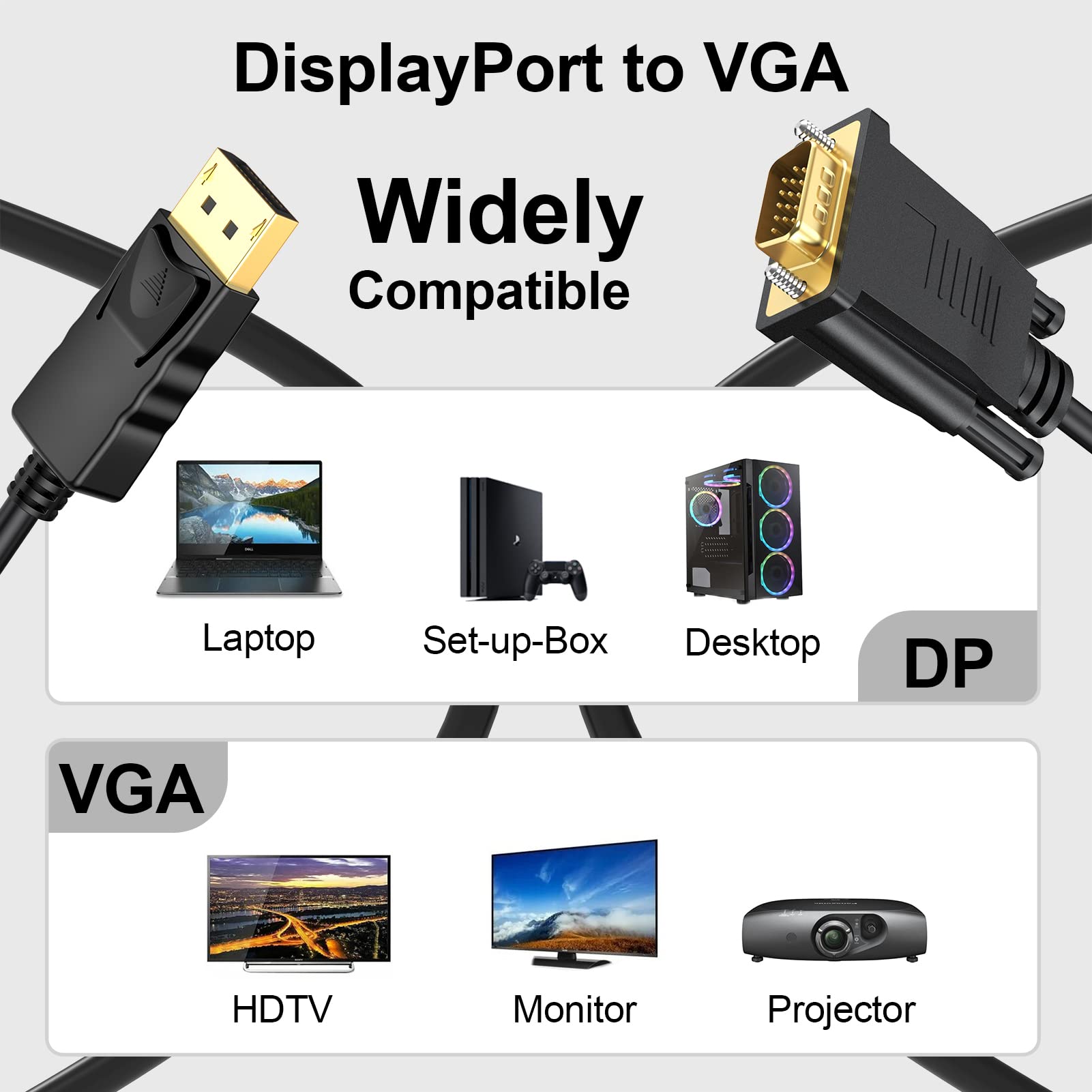 Displayport To Vga Cable 6 Ft, 20 Pack Display Port Dp To Vga Adapter Cord Male To Male Hd Video 1080P For Computer, Monitor, Tv