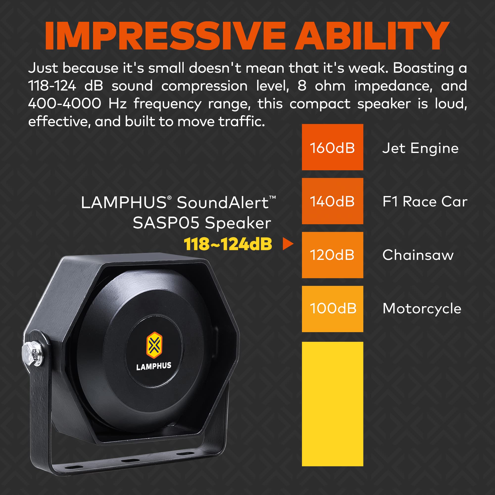 Soundalert 12V 100W Police Siren Pa System Kit [118 124Db Slim Speaker] [2 X 16A Aux Switch] [Hands Free Air Horn] [Ptt Mic] [Radio Rebroadcast] Warning Emergency Siren For Fire Tow Food Truck Utv Atv