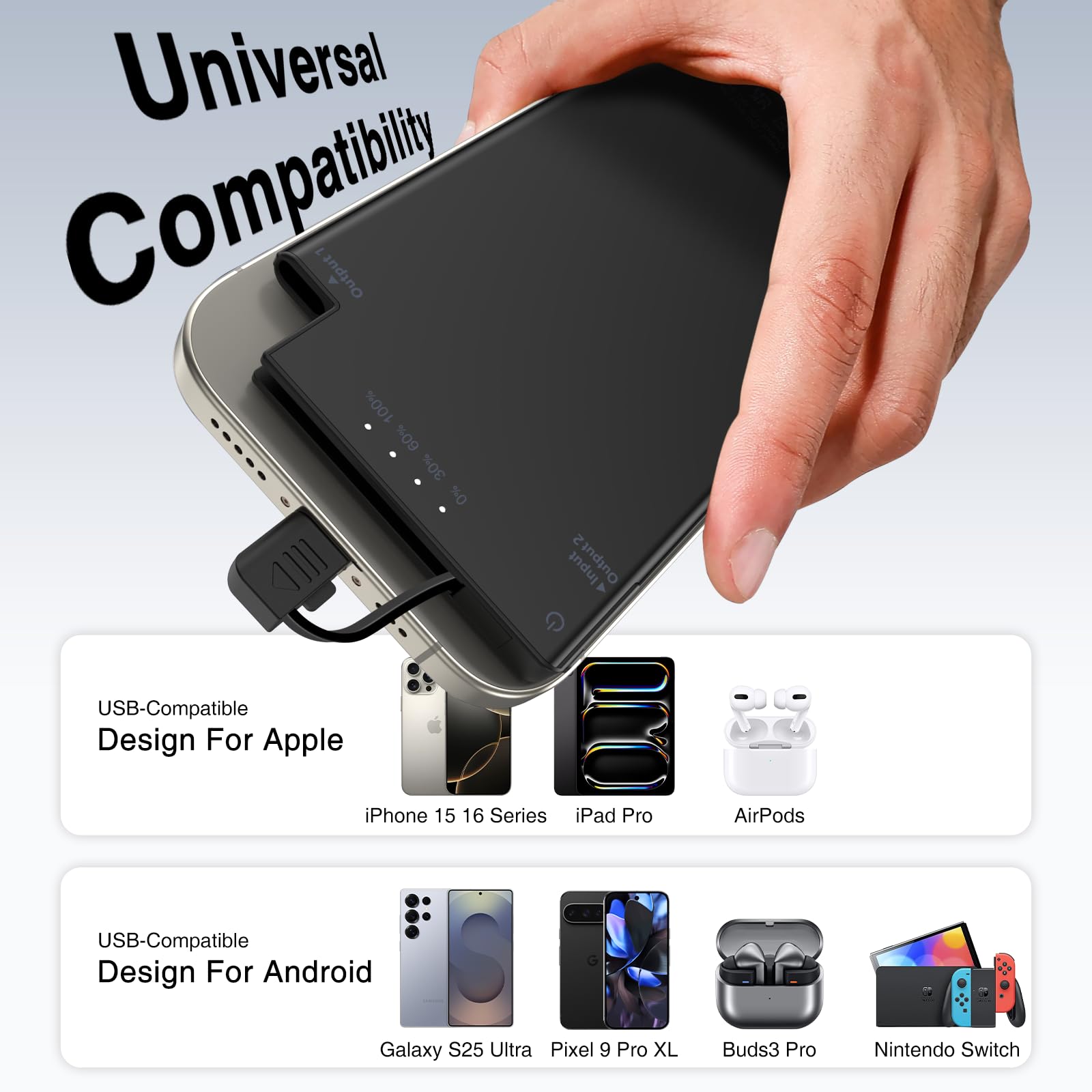 Auskang Portable Charger 5000Mah Power Bank With Built In Usb C Cable Battery Pack Compatible With Iphone15/15 Plus/15 Pro/15 Pr