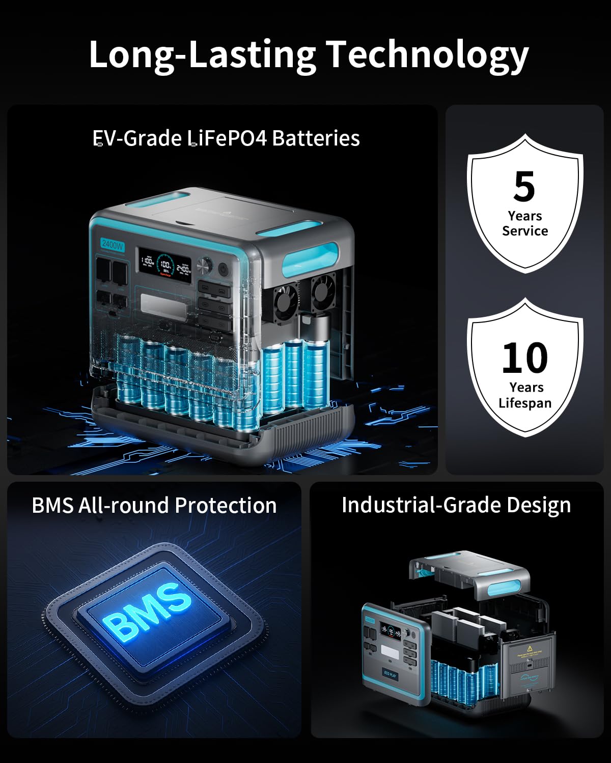 Eco Play Syd2400 Portable Power Station With Trolley, 2048Wh Lifepo4 Battery Backup, 2400W Solar Genarator With 500W Solar Input