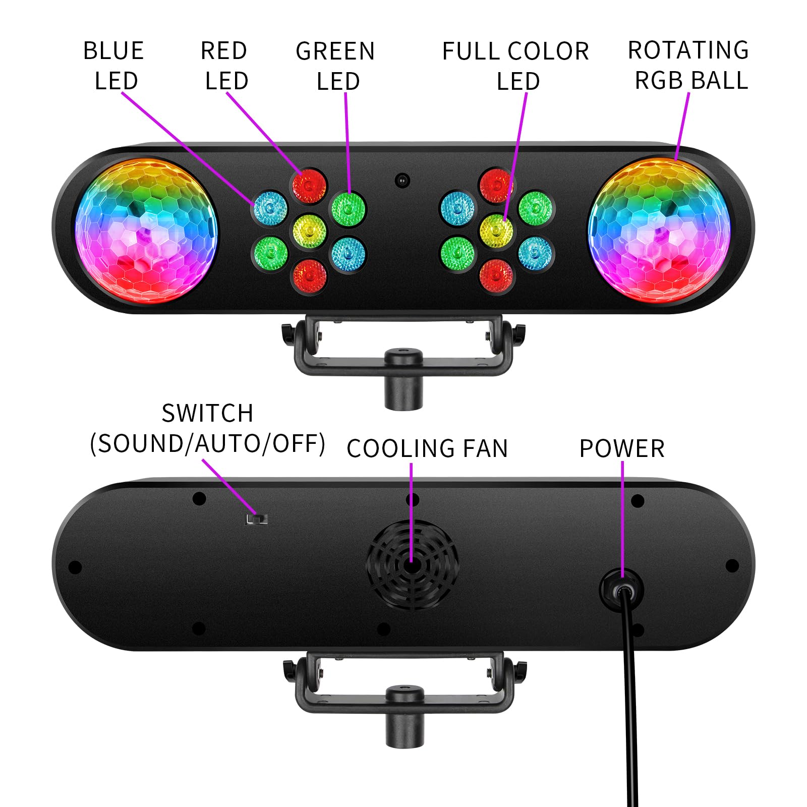 Dj Lights With Stand   Yeesite Stage Party Bar Light Set With Rgb Rotating Ball Led Par Sound Activated And Remote Control Dj Li