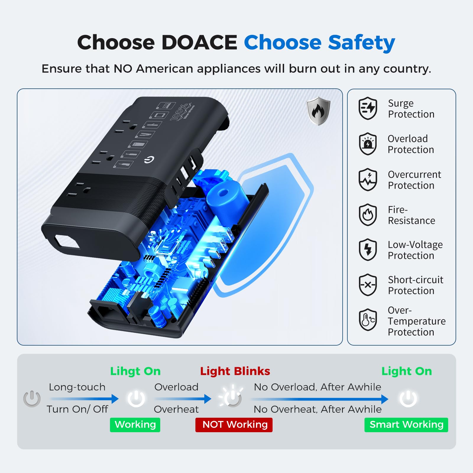 Doace 500W Max Pure Sine Wave Voltage Converter Us To Europe, 220V To 110V Converter 50Hz To 60Hz Transformer For European Trave