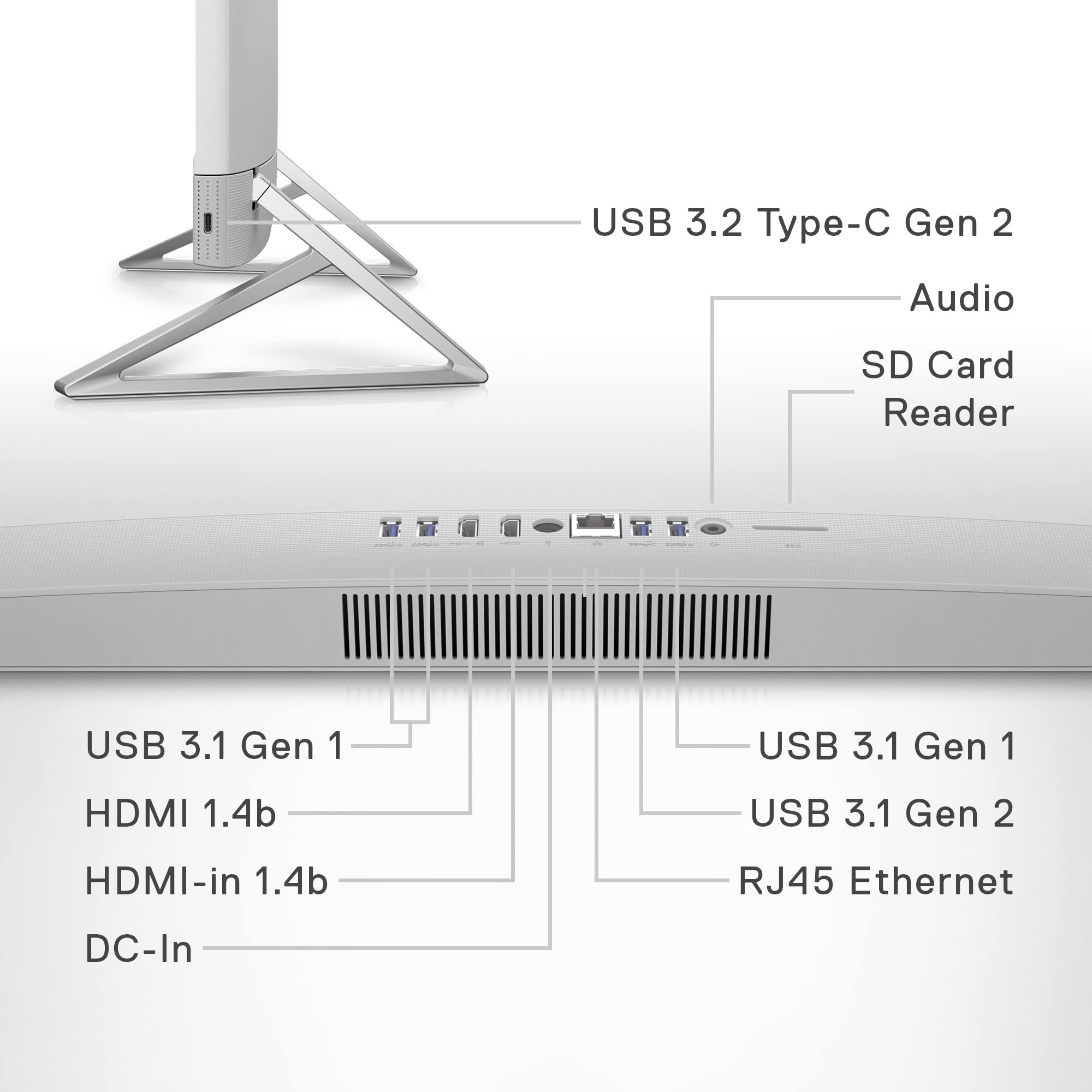 Dell Inspiron 7710 All in One   27 inch FHD (1920 x 1080) Touchscreen Display, Intel Core i7 1255U, 32GB DDR4, 1TB SSD, NVIDIA GeForce MX550, Intel Wi Fi 6E, Services, Windows 11 Pro   White