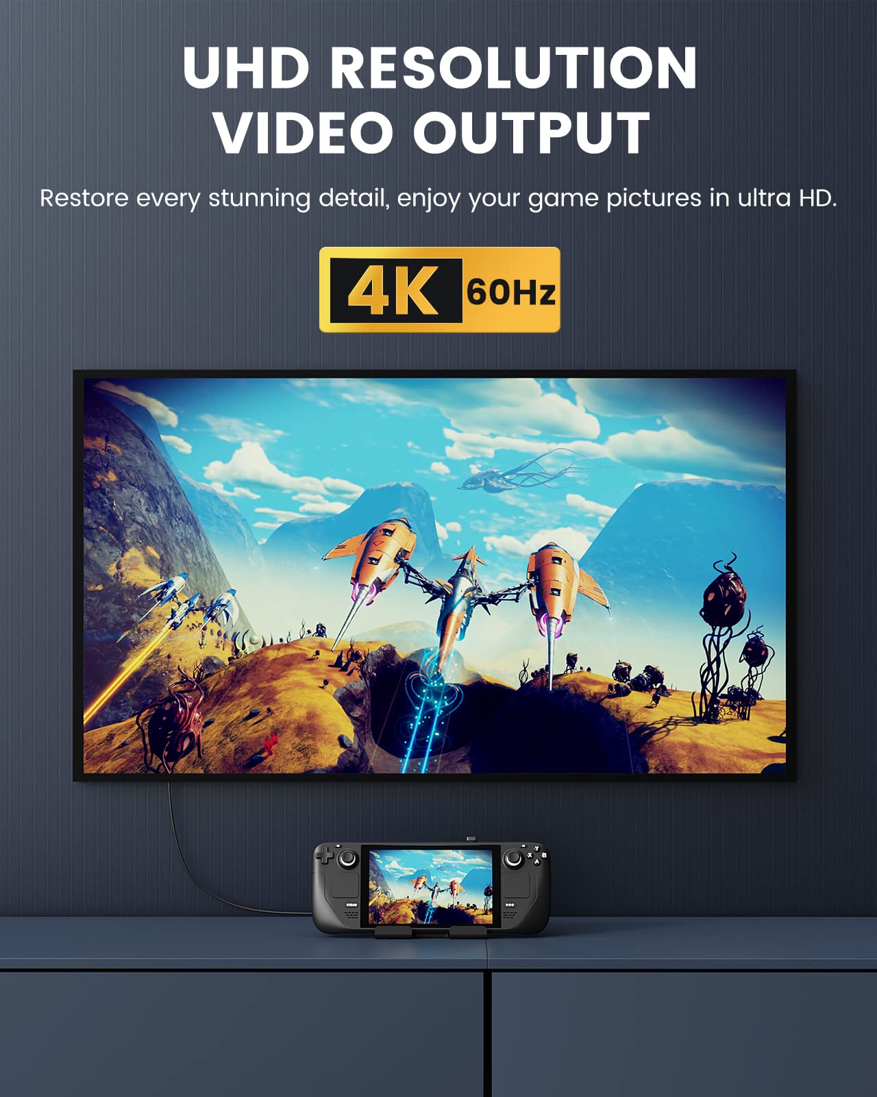 Moko 180 Degree U Shape USB C Male to USB C Female Adapter 2 Pack, With PD 100W/10 Gbps, USB C 180 Extender for Steam Deck/Switch/Laptop/Tablet/Phone