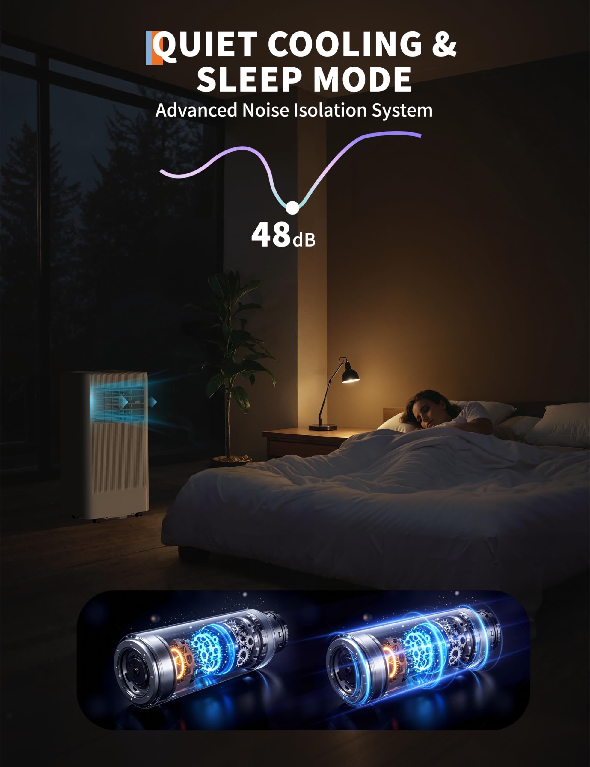 Garveetech 10000 Btu Portable Air Conditioner, Quiet 3-In-1 Cooling Unit For Rooms Up To 450 Sq.Ft, Includes Dehumidifier & Fan